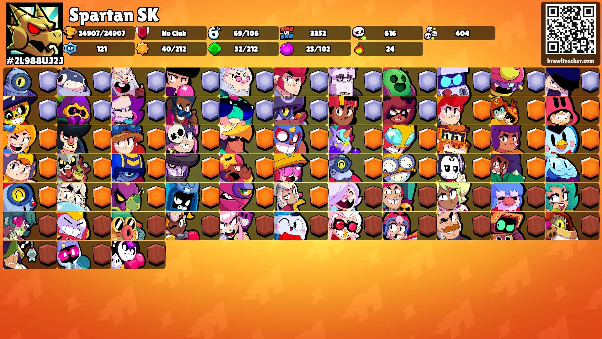 Spartan SK's Ranks