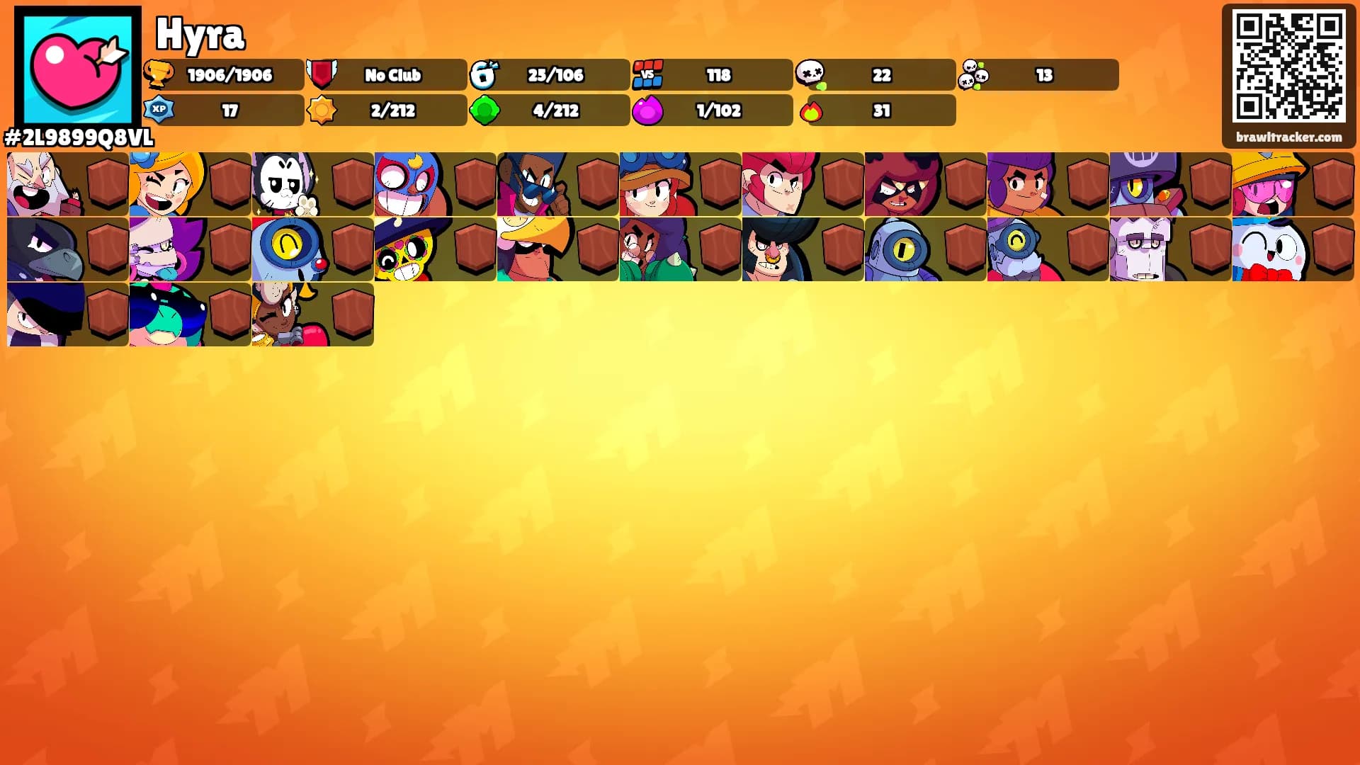 Hyra's Ranks