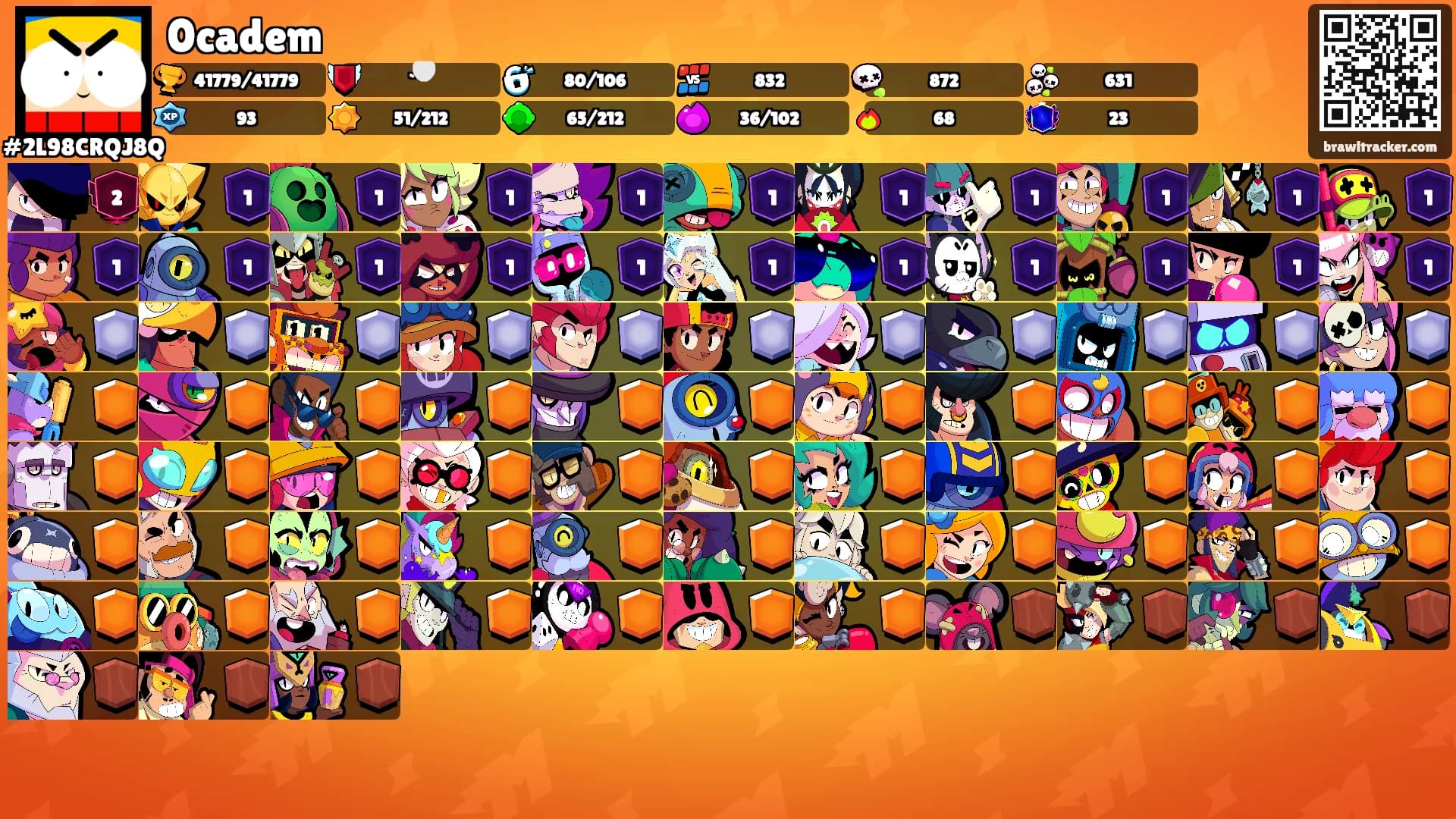 0cadem's Ranks