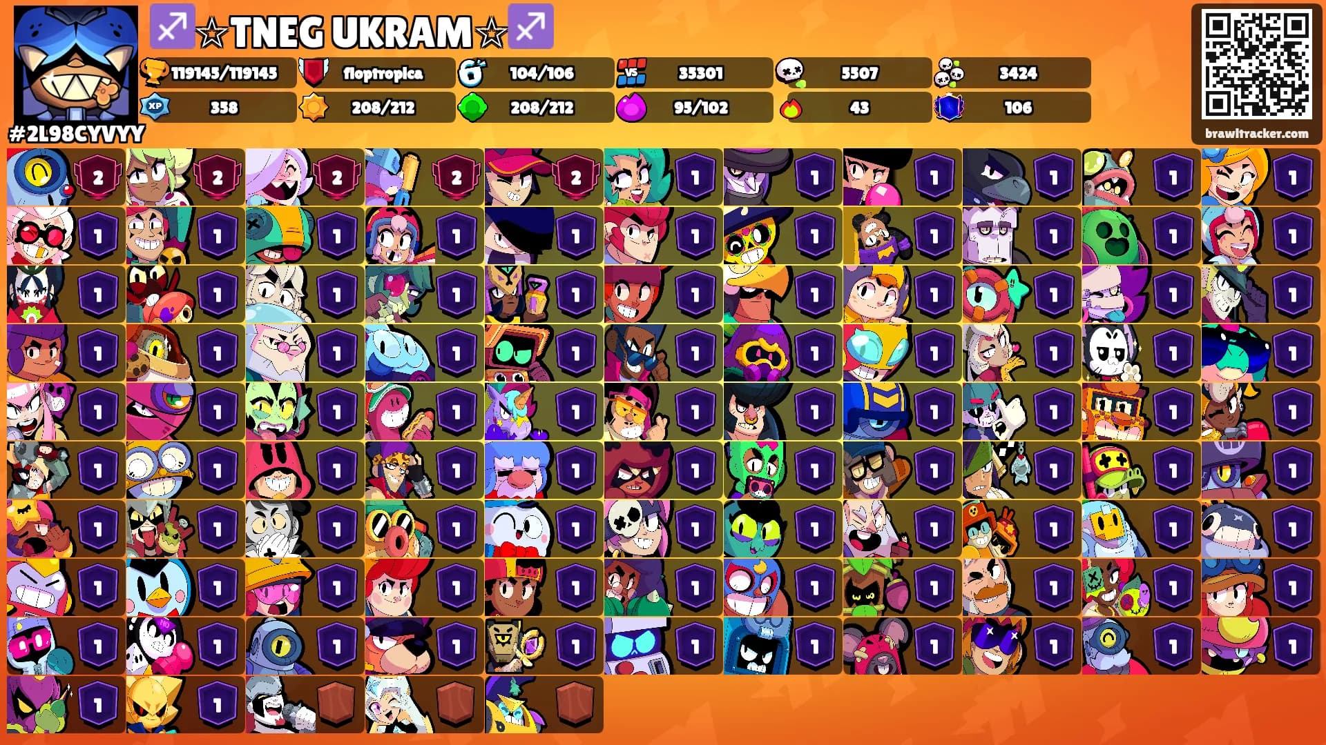 ♐☆TNEG UKRAM☆♐'s Ranks