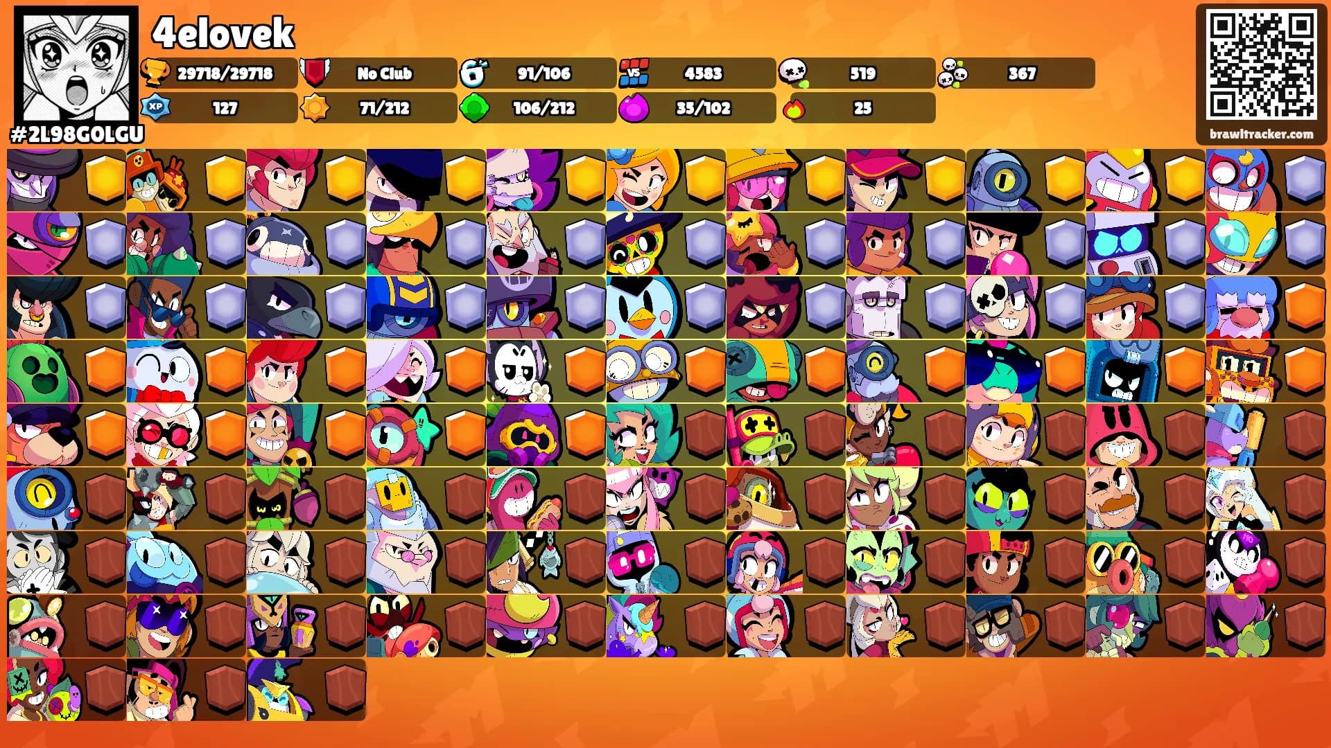 4elovek's Ranks