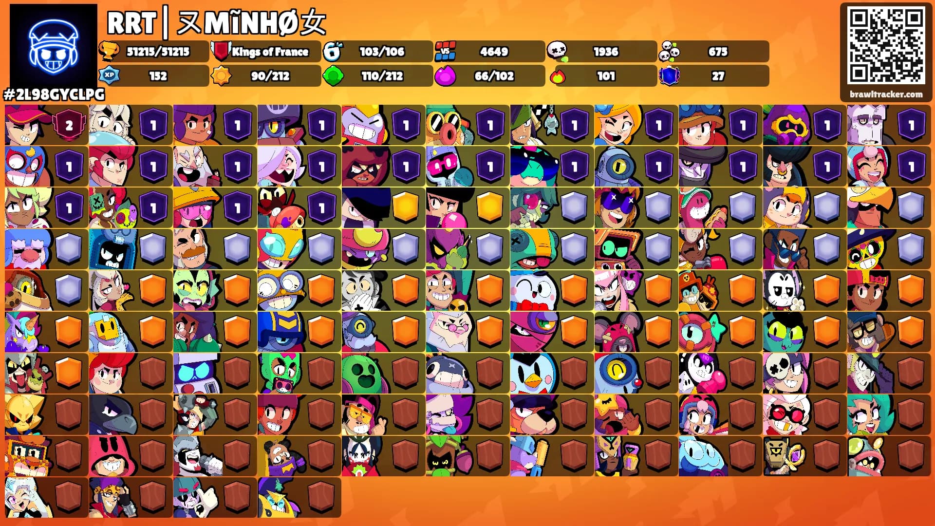 RRT|ㄡMĩNHØ女's Ranks