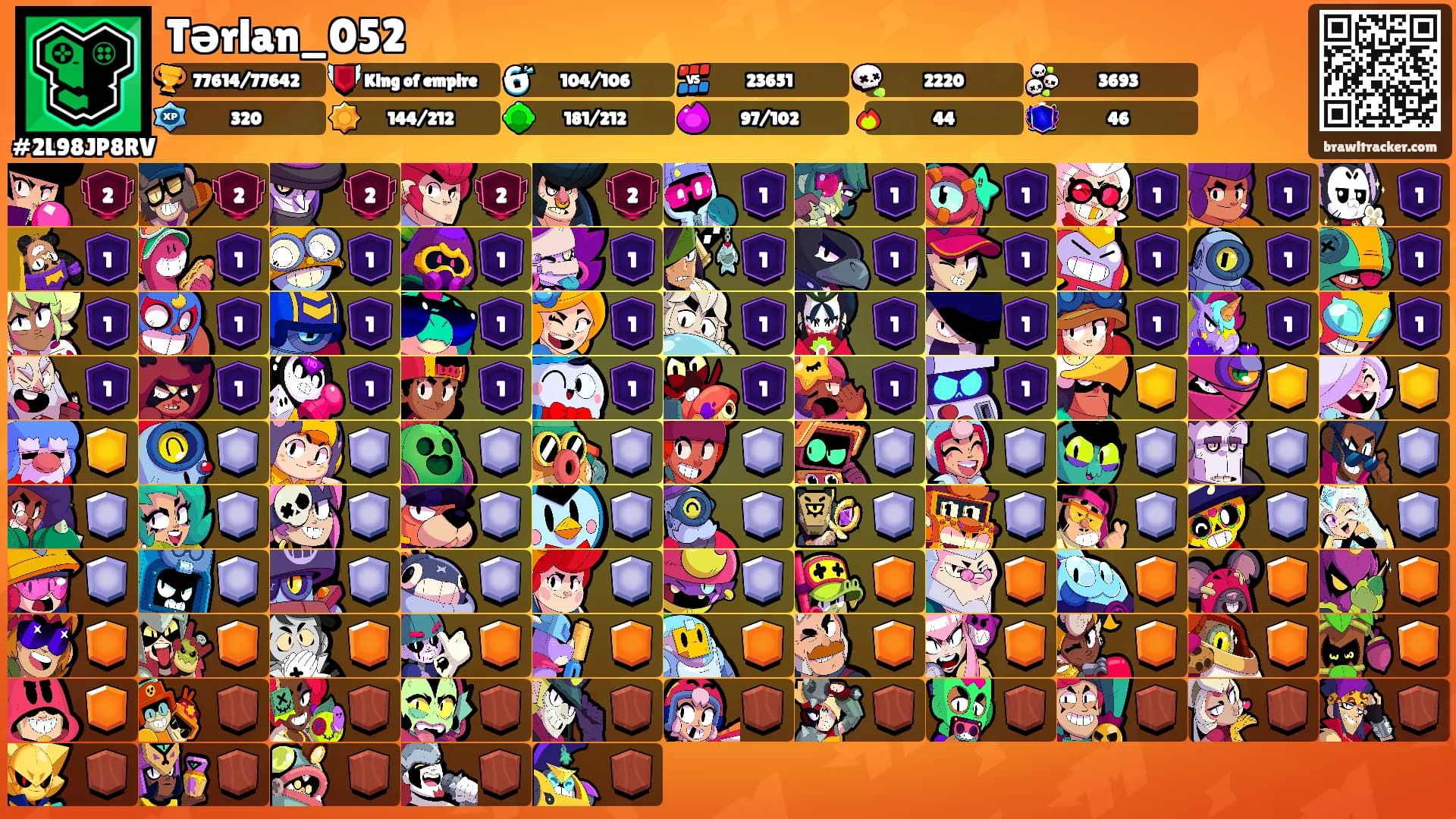 Tərlan_052's Ranks