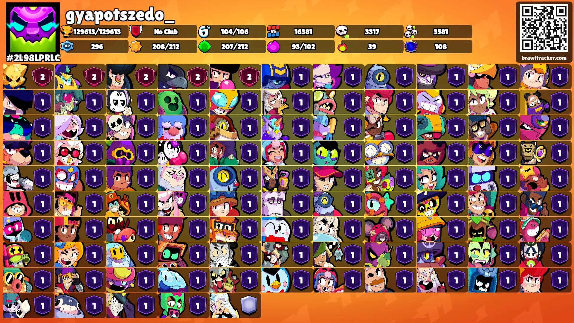gyapotszedo_'s Ranks