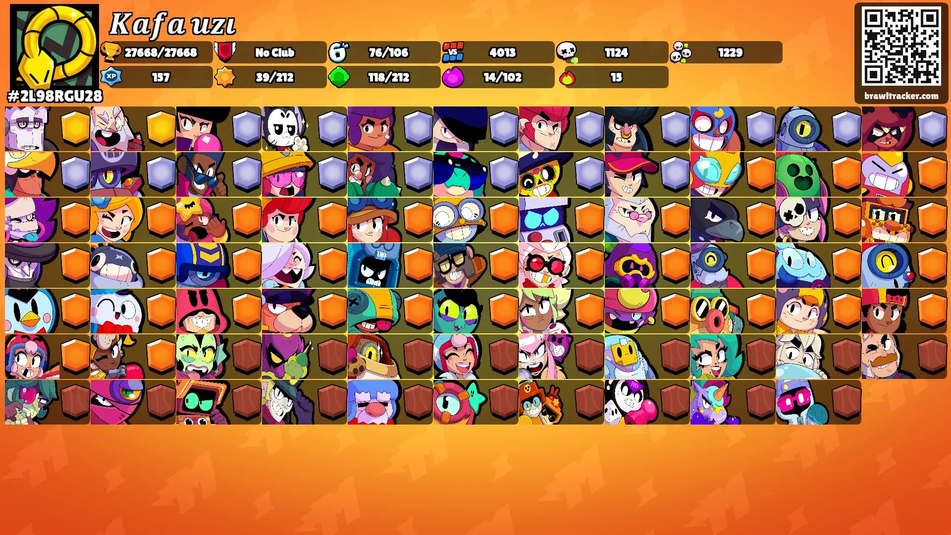 𝑲𝒂𝒇𝒂 𝒖𝒛𝜾's Ranks