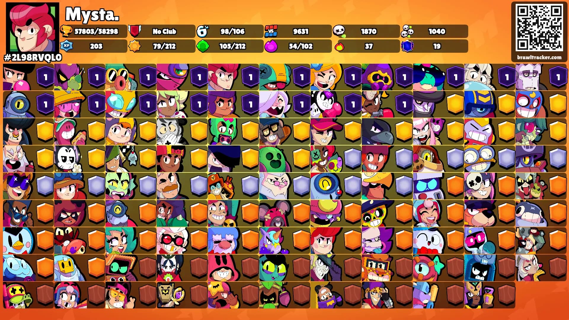 Mysta.'s Ranks