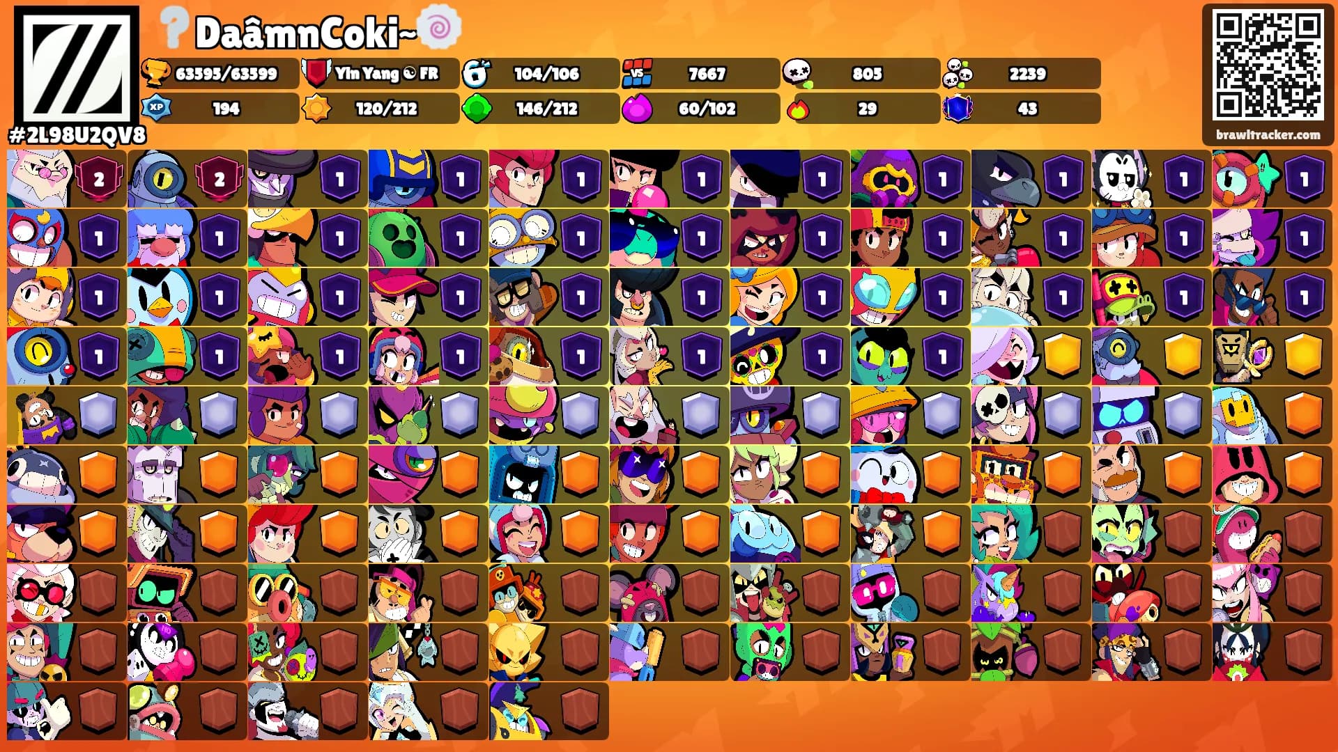 ❔DaâmnCoki~🍥's Ranks