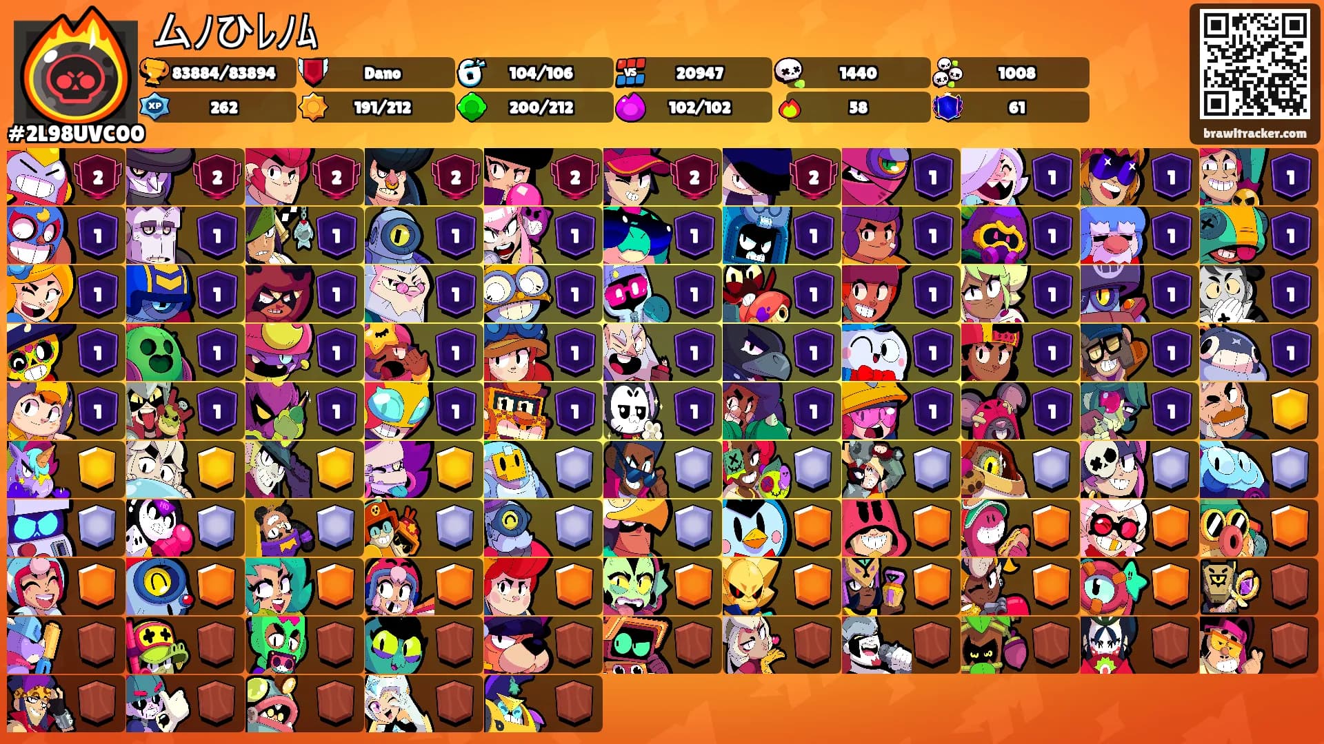 ムﾉひﾚﾉﾑ's Ranks