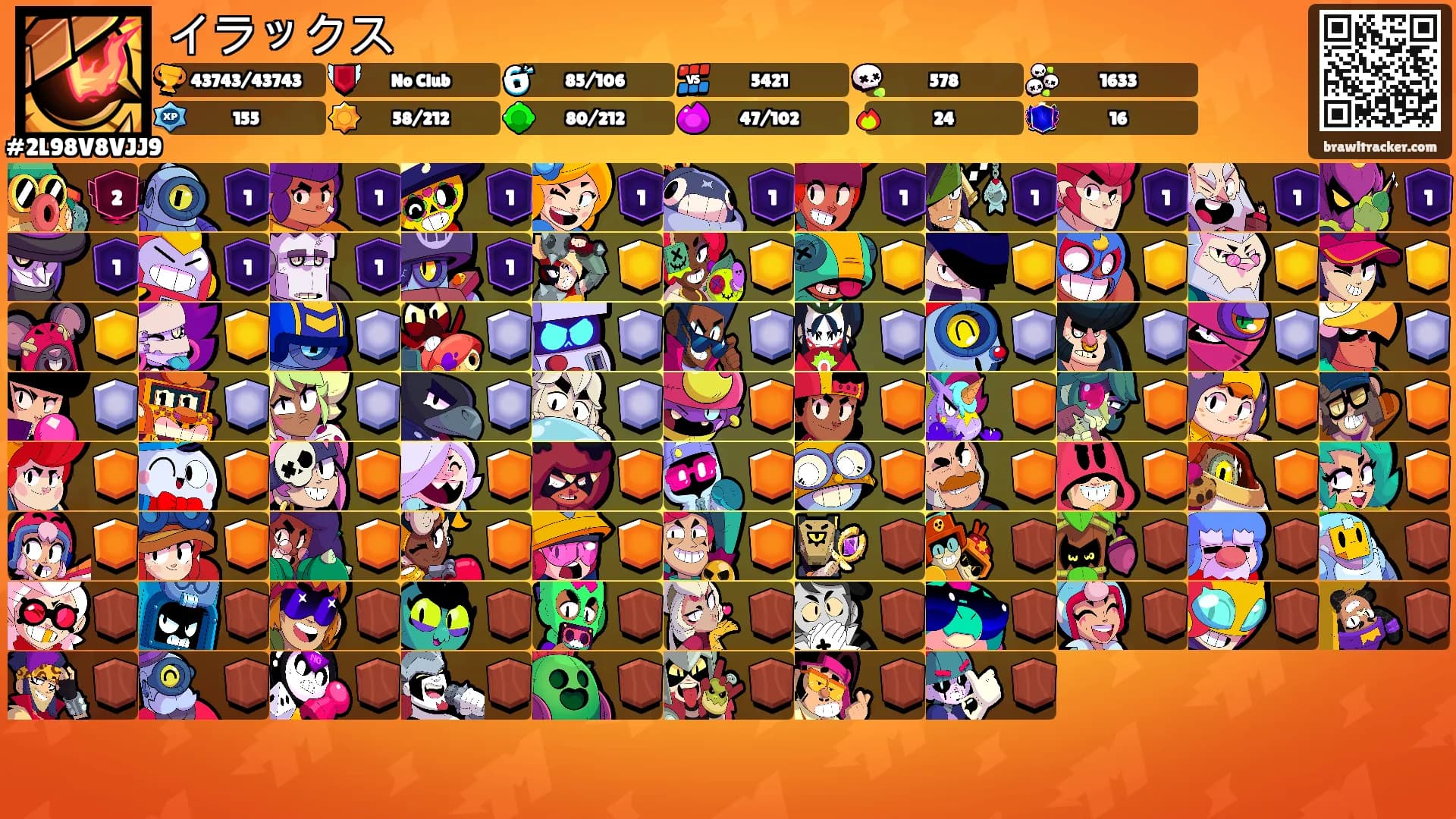 イラックス's Ranks