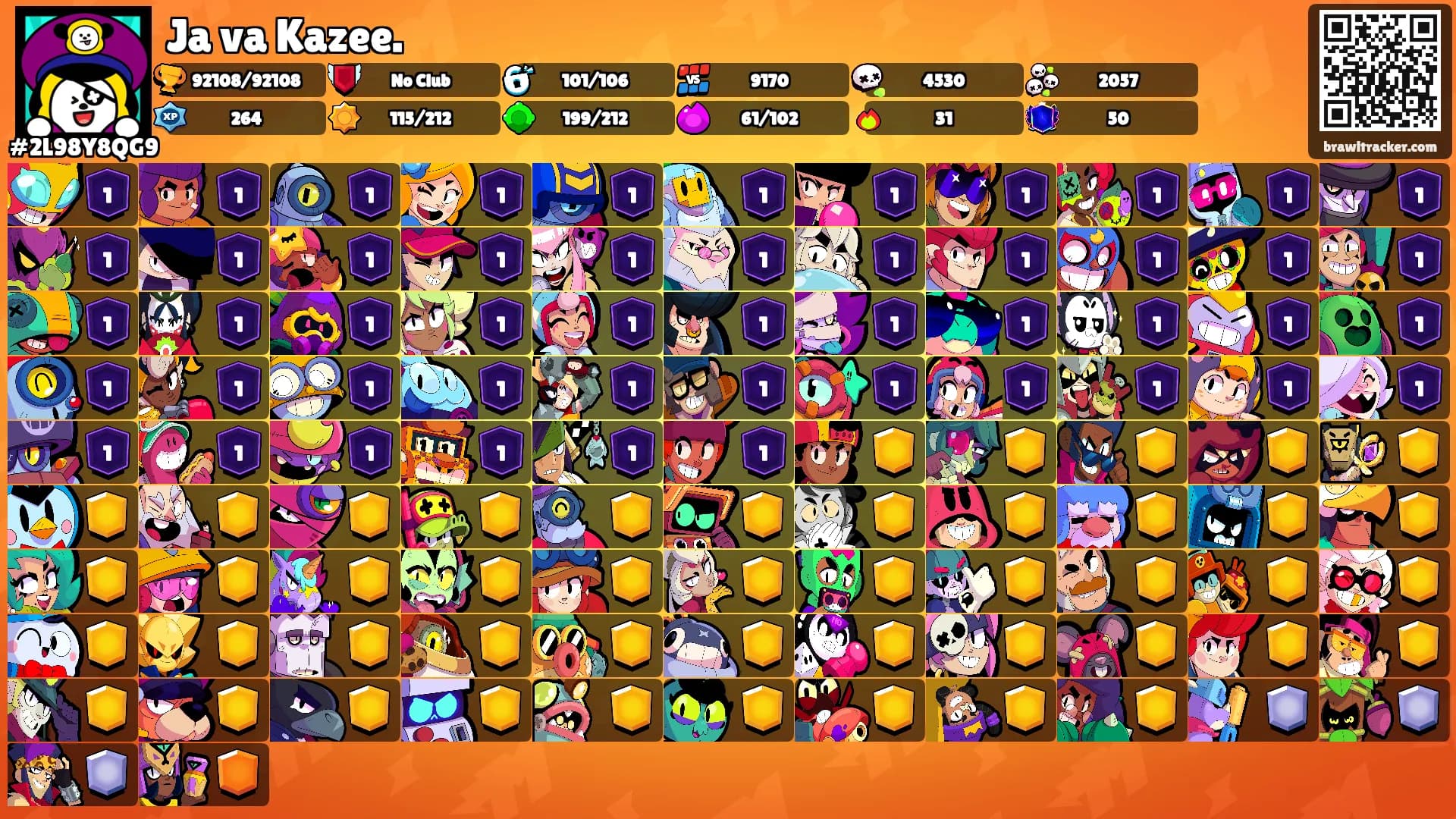 Ja va Kazee.'s Ranks