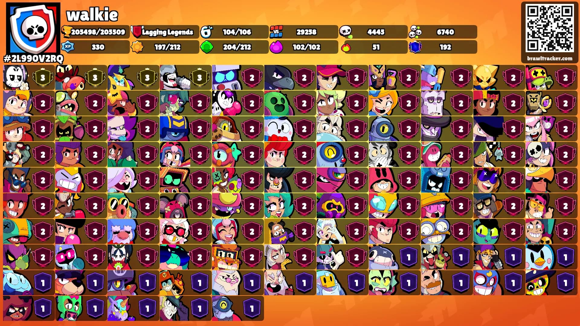 walkie's Ranks