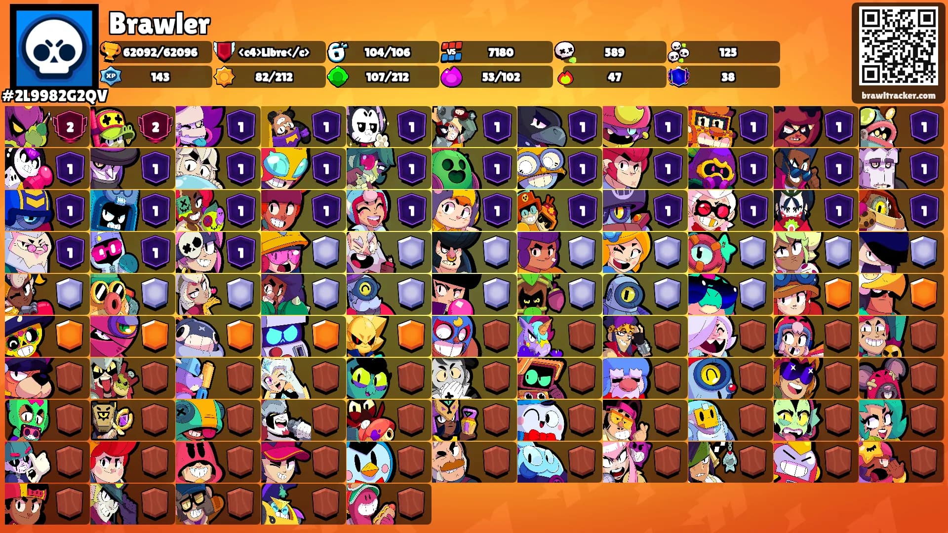 Brawler's Ranks