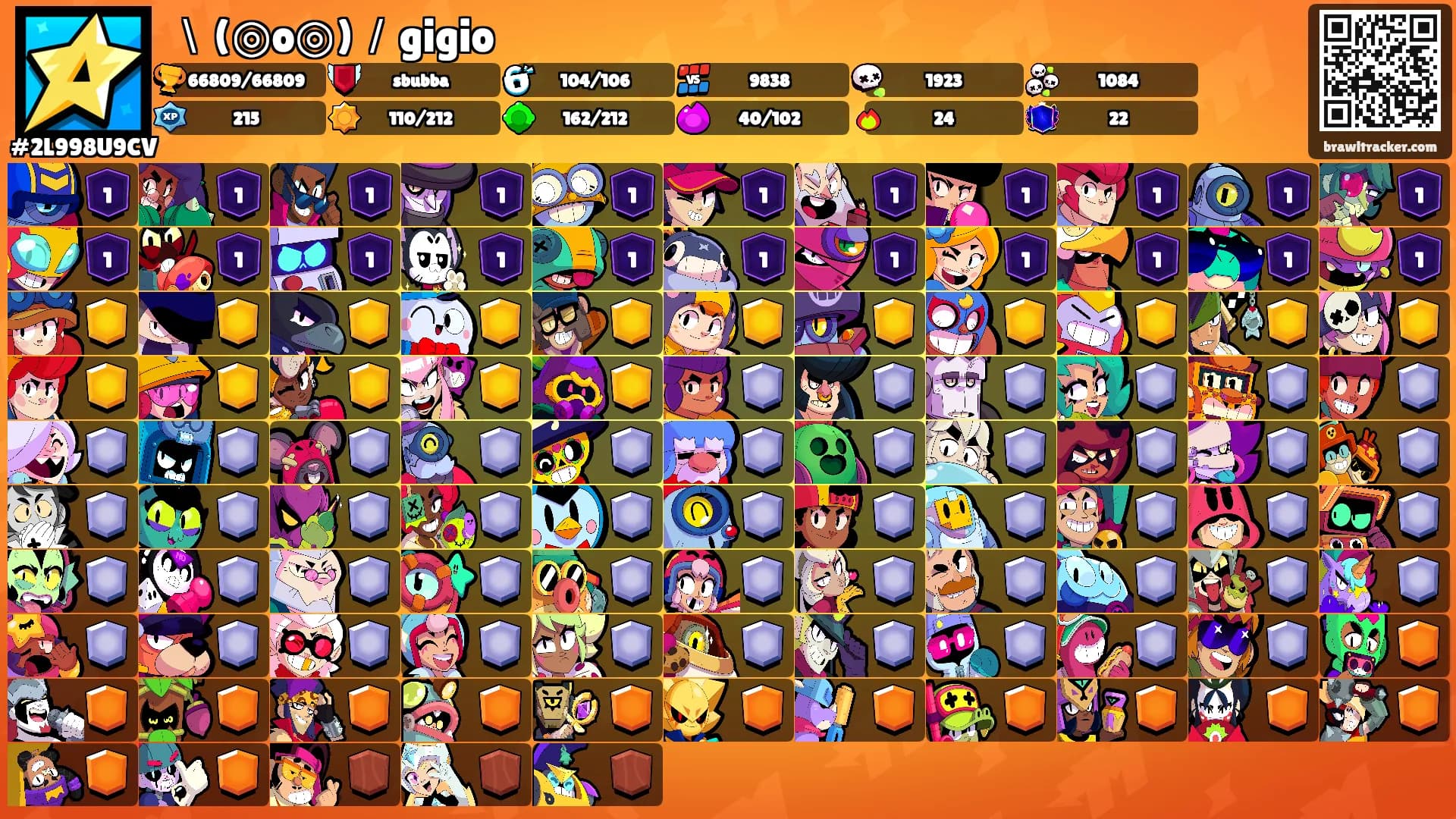 ＼(◎o◎)／gigio's Ranks