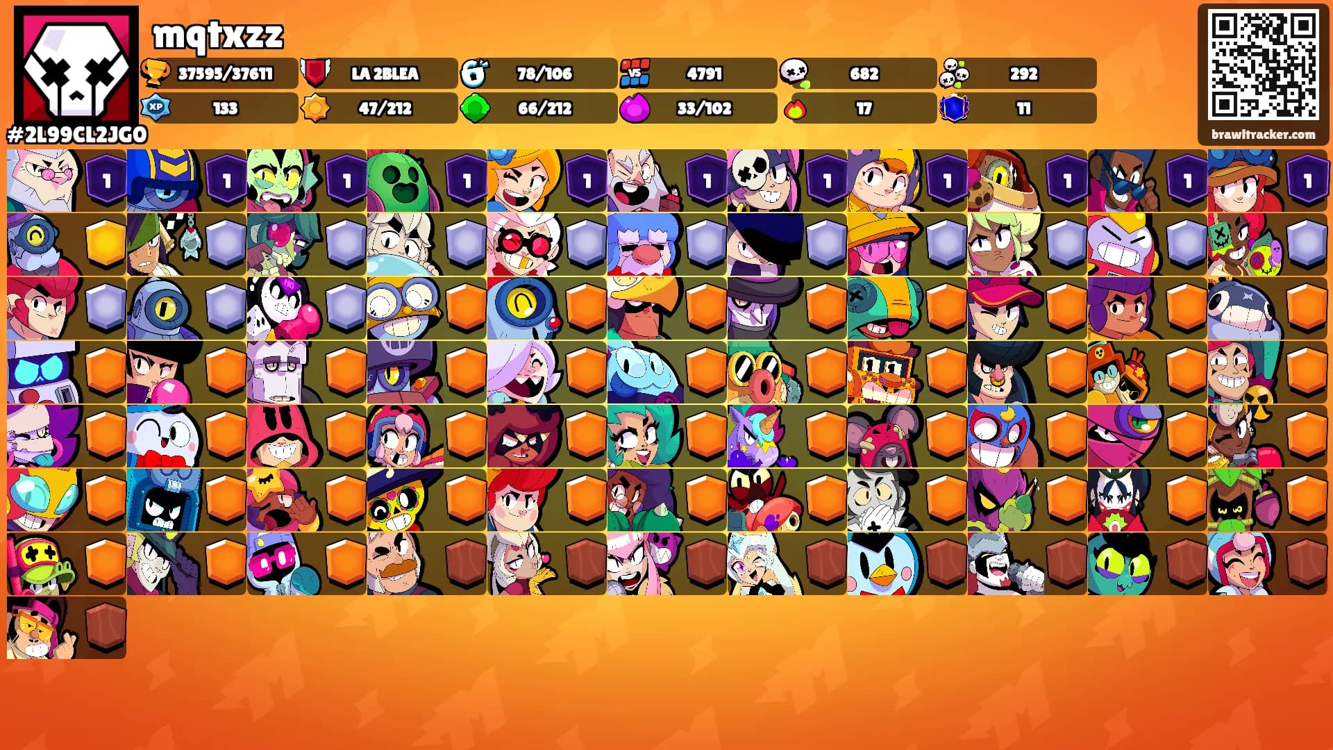mqtxzz's Ranks
