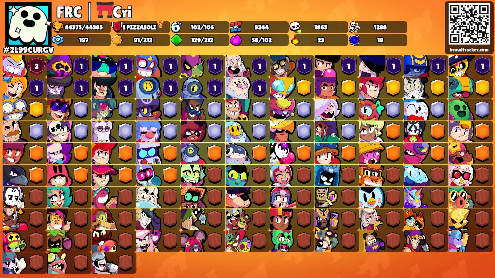 FRC | ⛩️Cri's Ranks