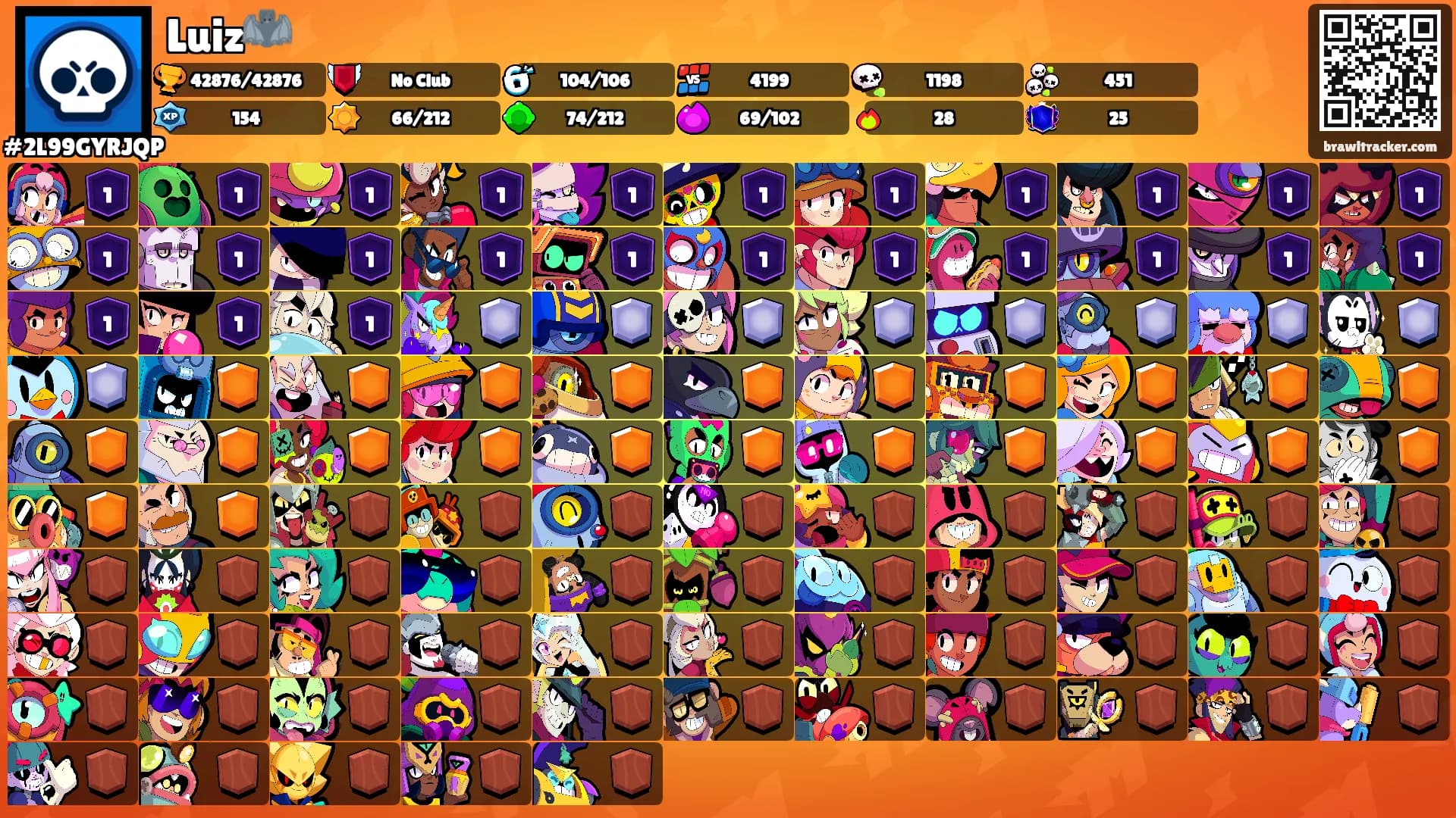 Luiz🦇's Ranks