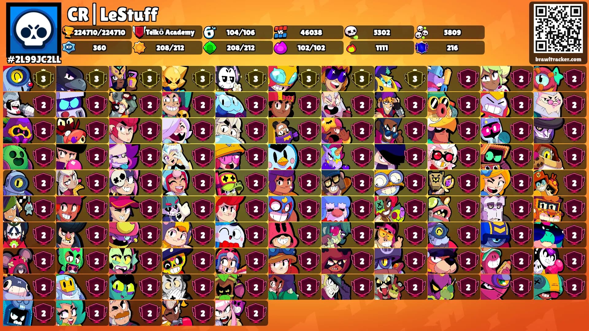 CR|LeStuff's Ranks