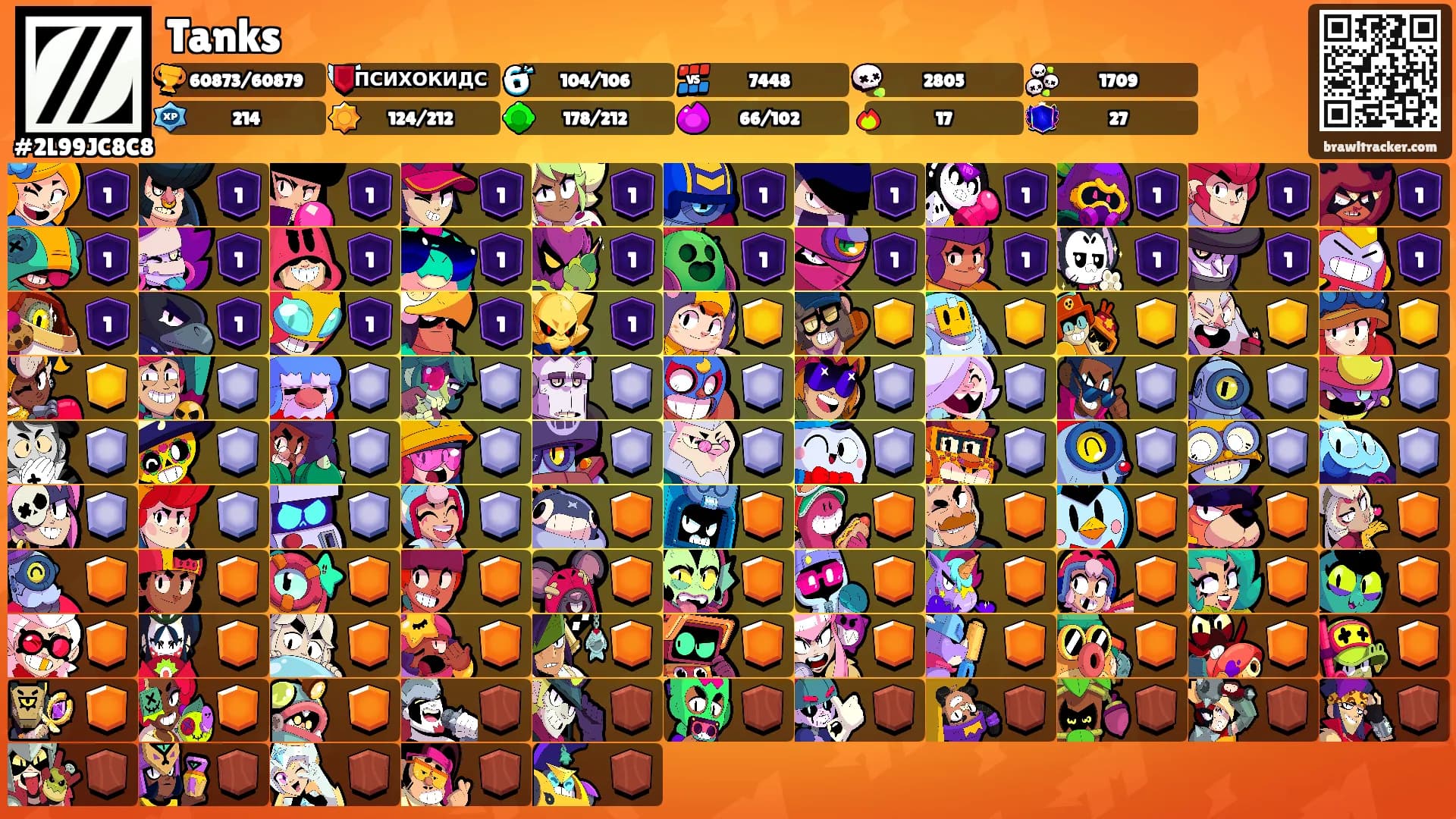 Tanks's Ranks