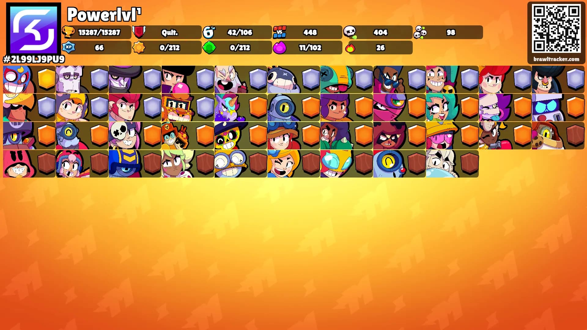 Powerlvl¹'s Ranks