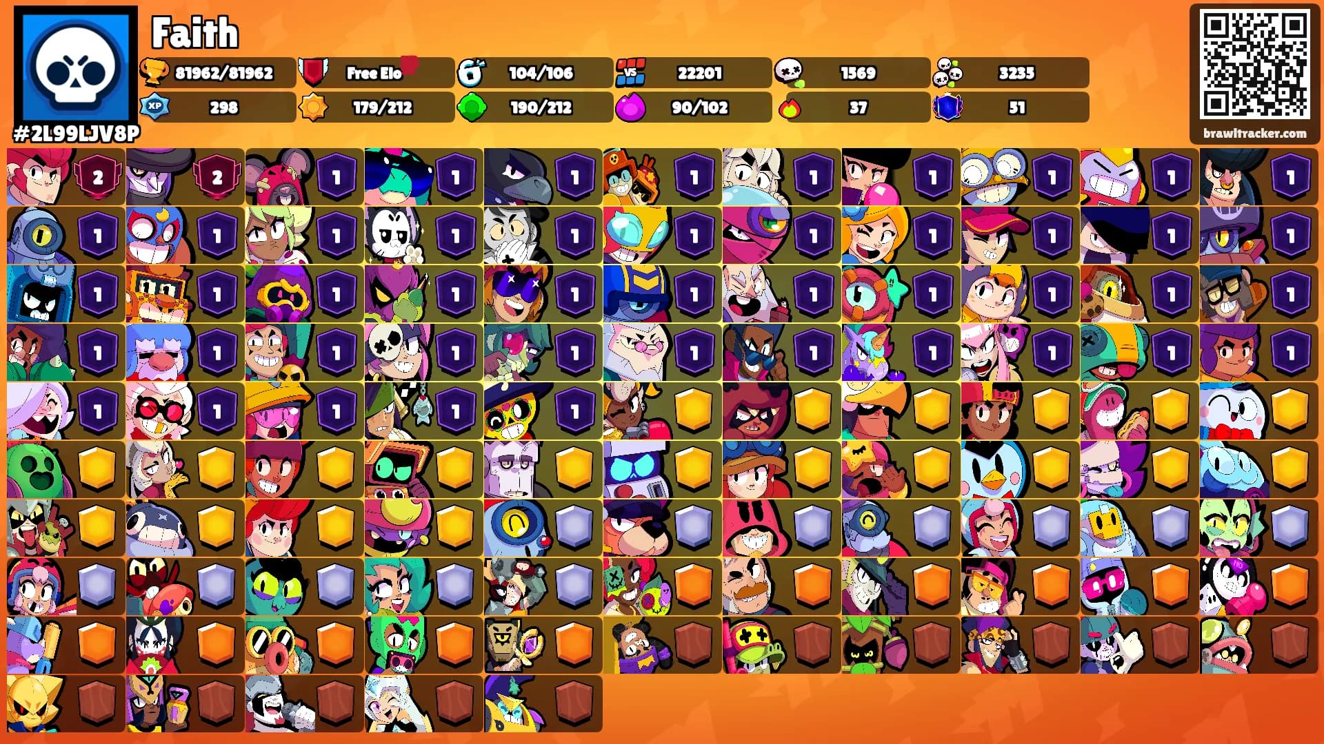Faith's Ranks