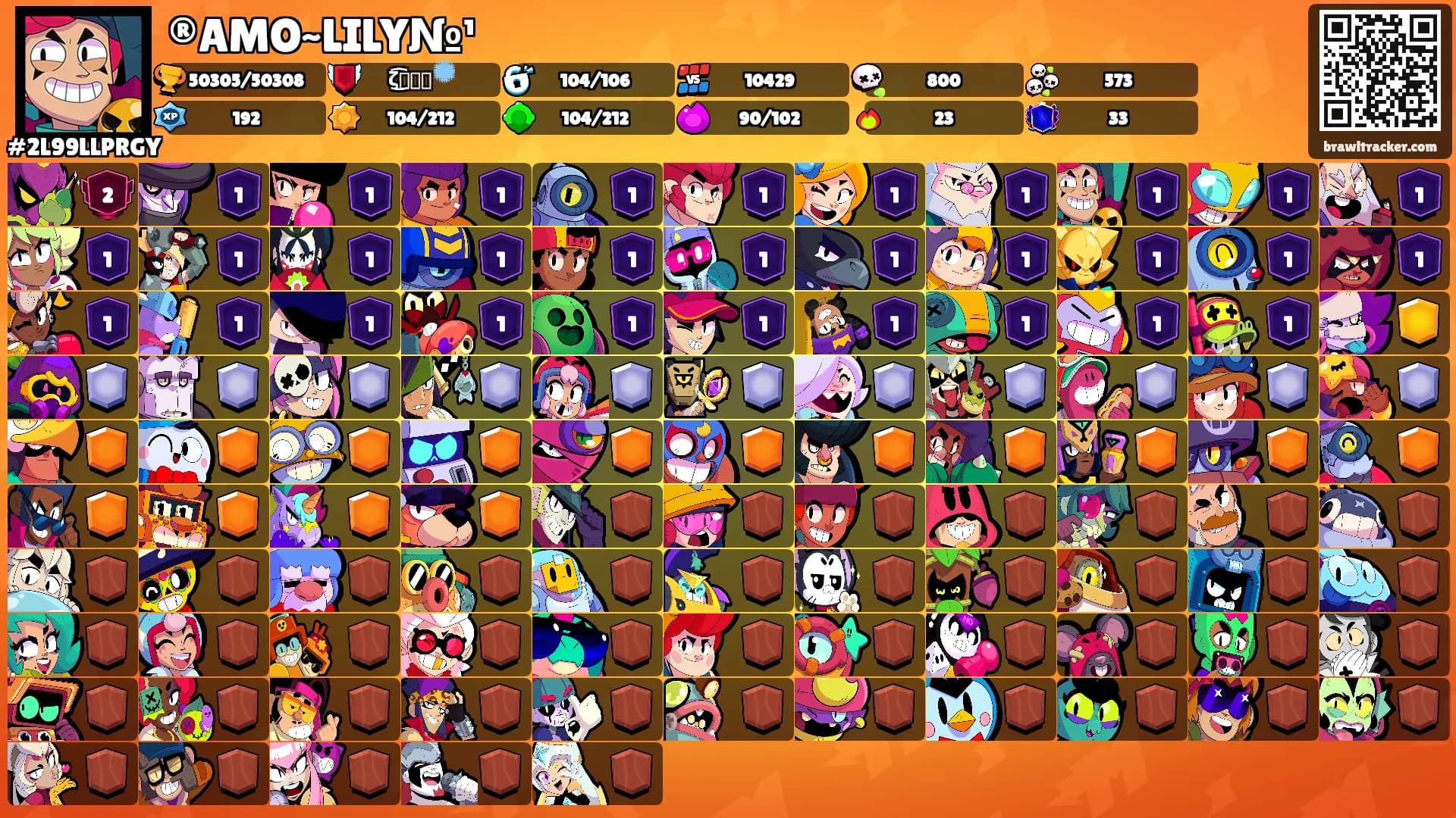 ®AMO~LILY№¹'s Ranks