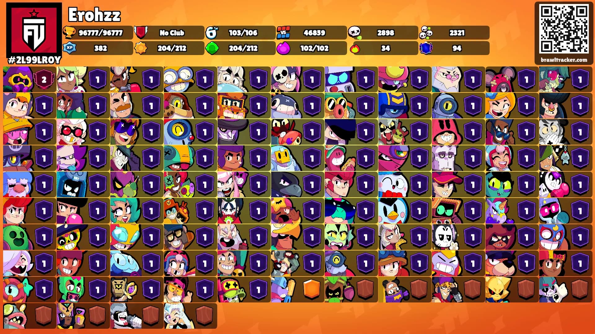 Erohzz's Ranks