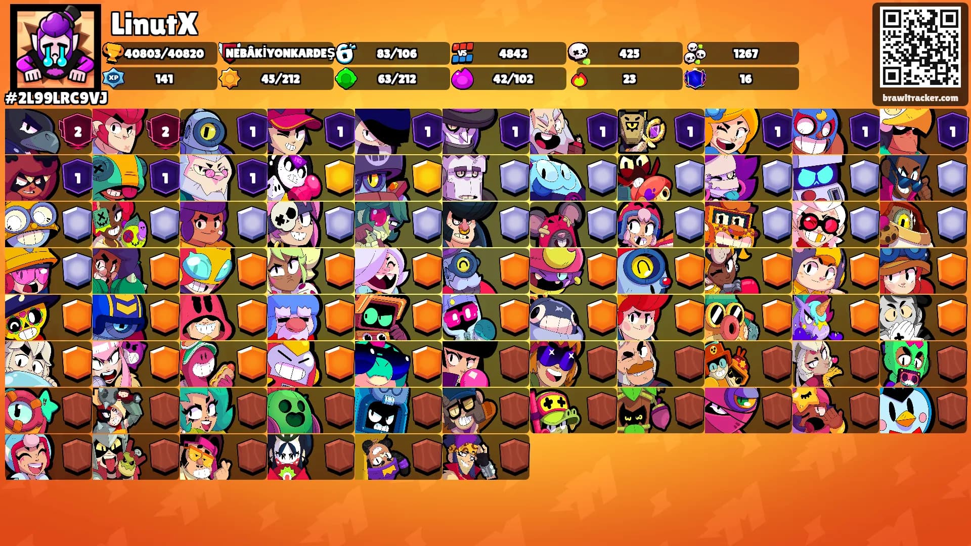 LinutX's Ranks