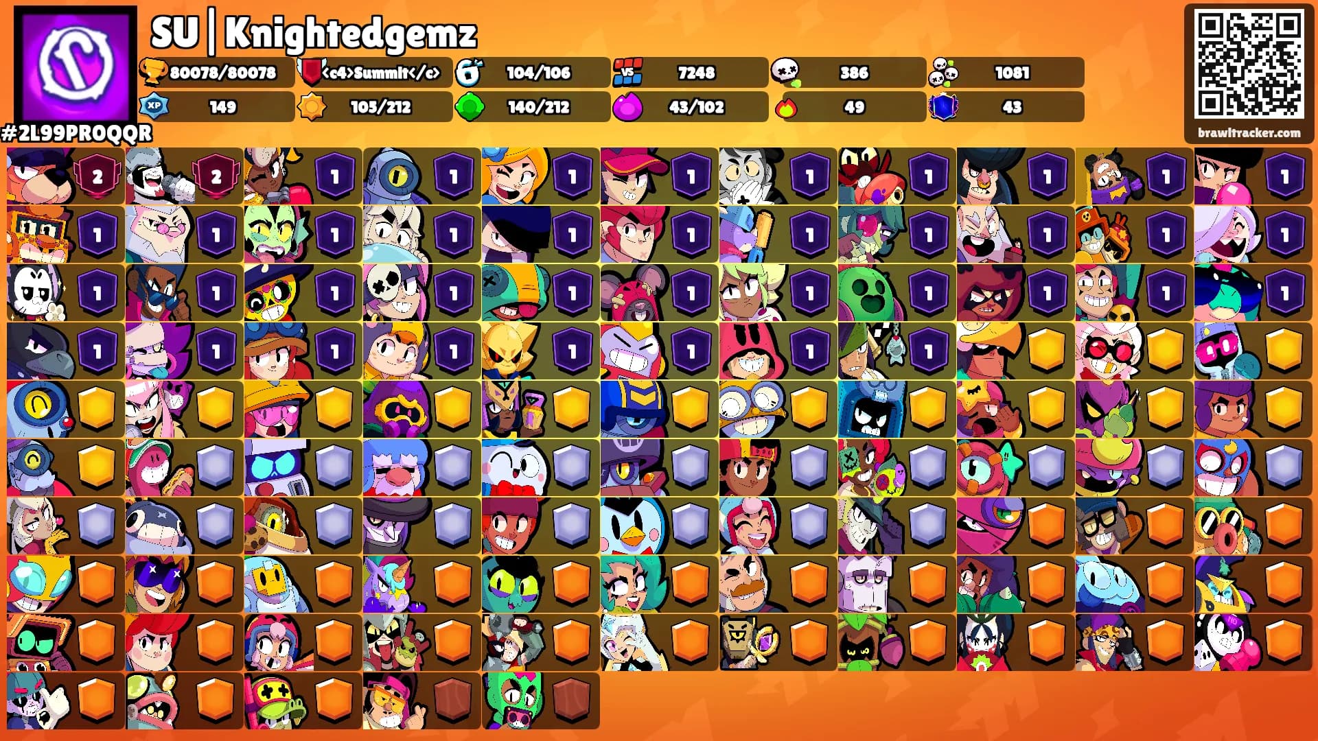 SU|Knightedgemz's Ranks