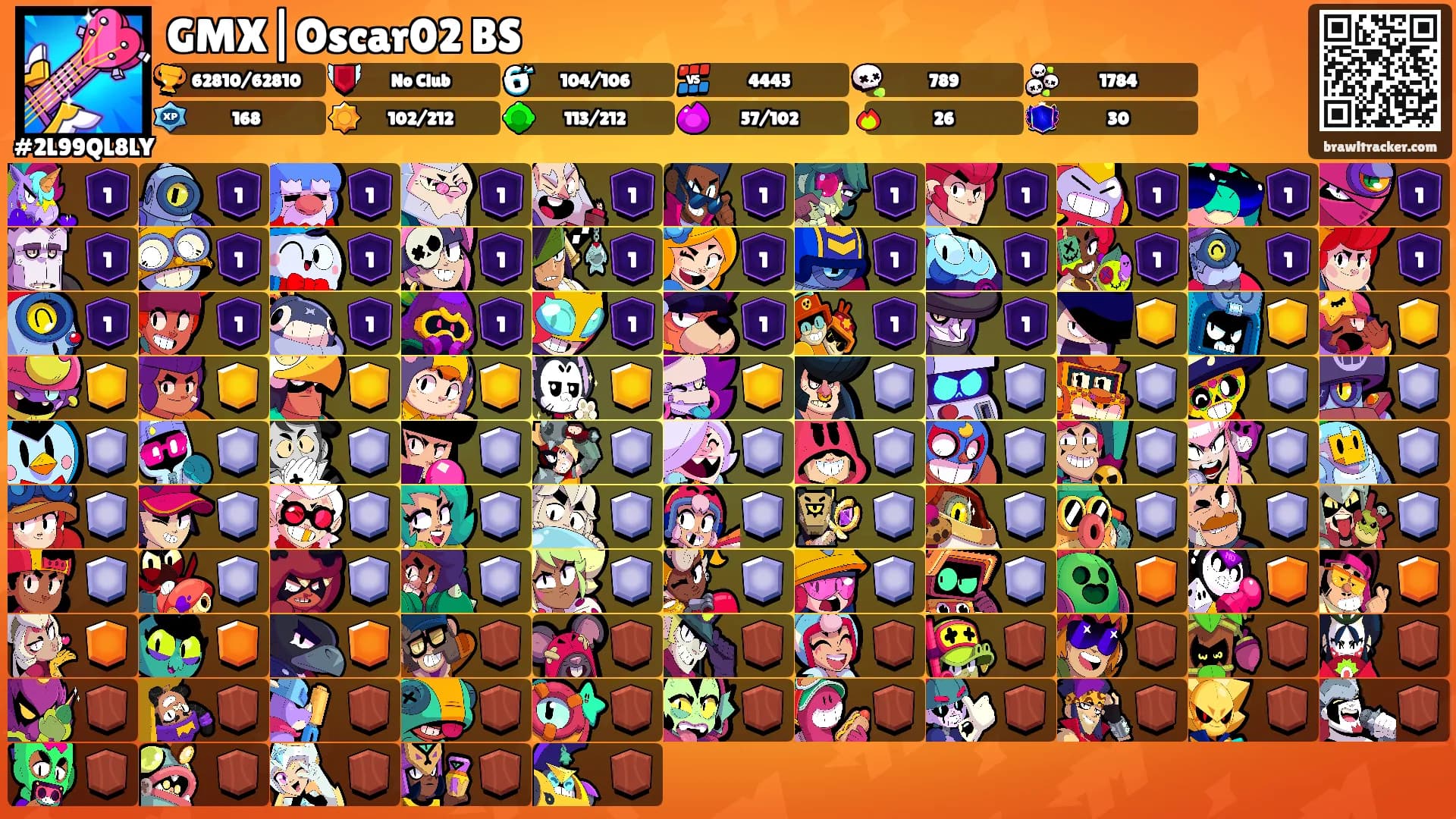 GMX|Oscar02 BS's Ranks