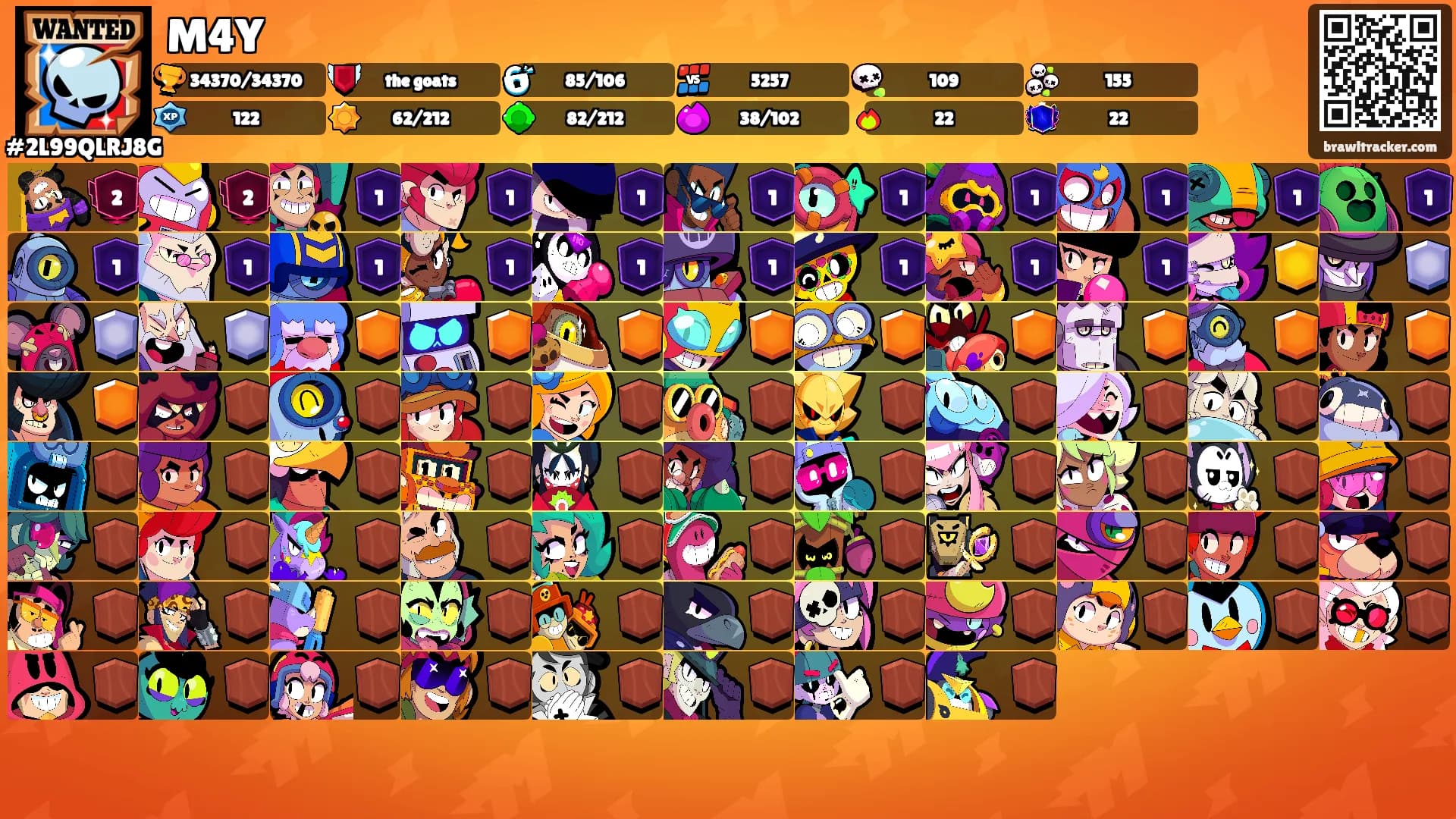 M4Y's Ranks