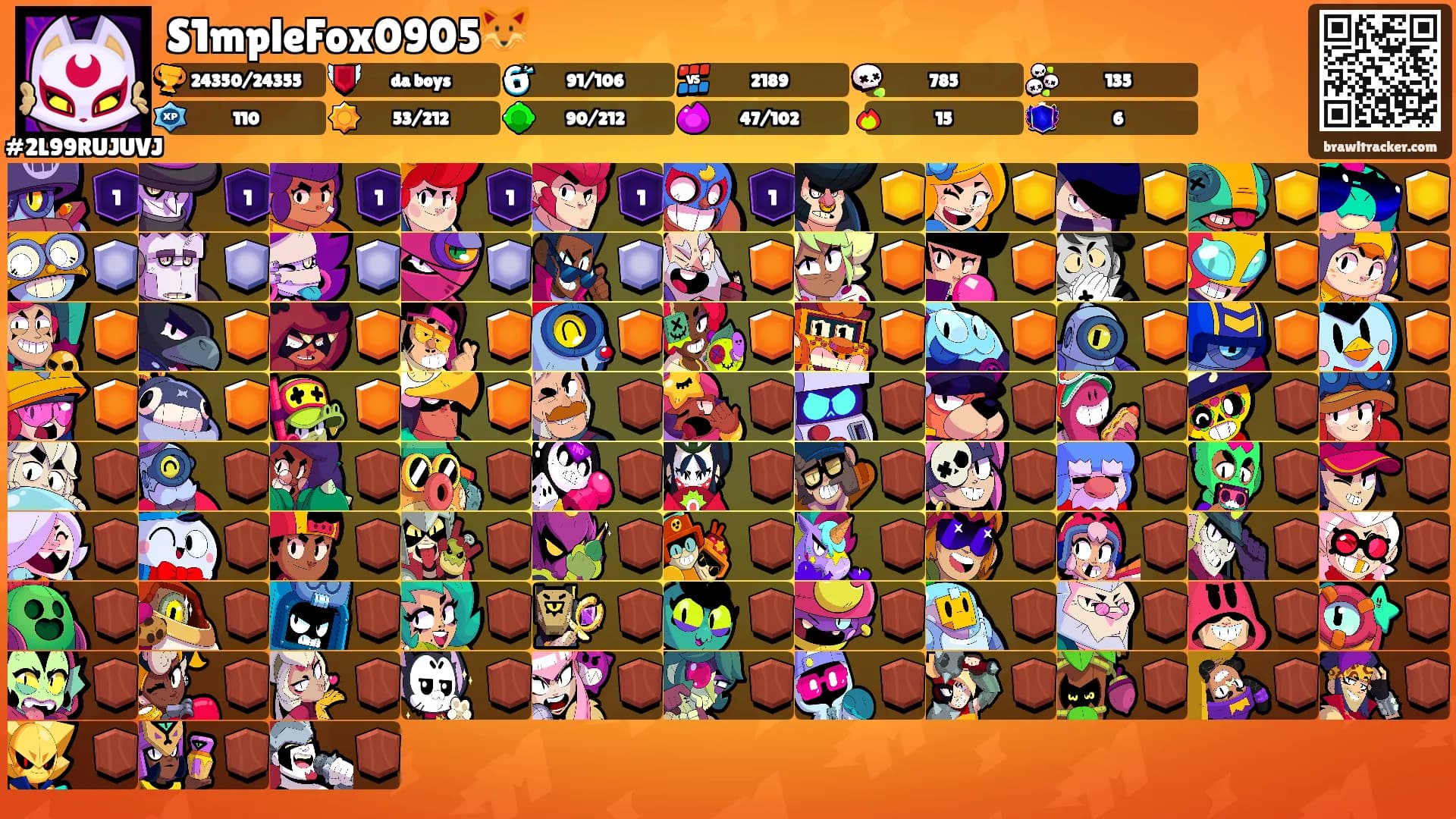 S1mpleFox0905🦊's Ranks