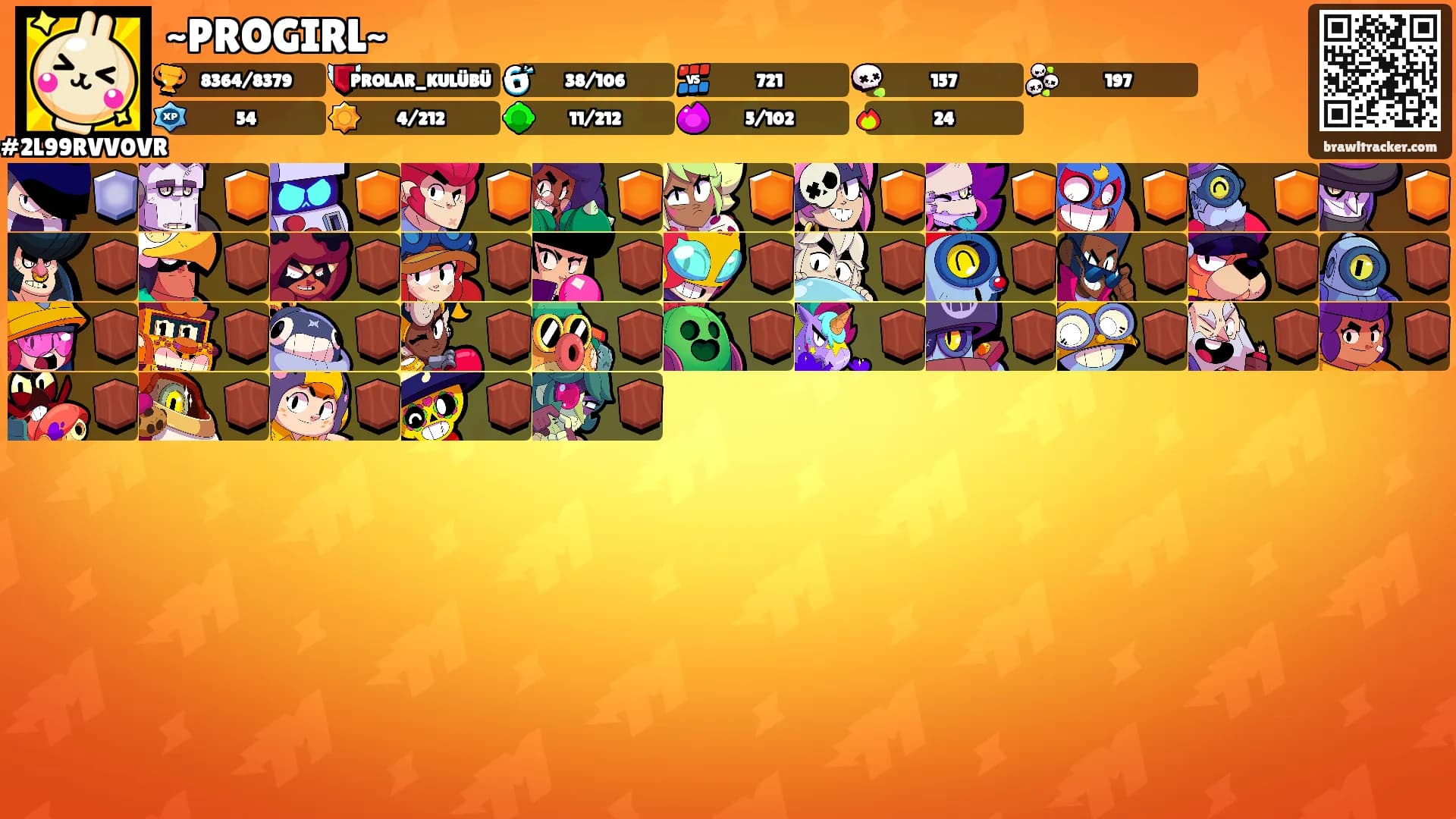 ~PROGIRL~'s Ranks