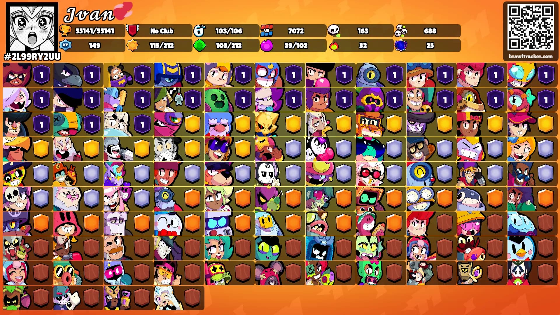 𝓙𝓿𝓪𝓷💞's Ranks