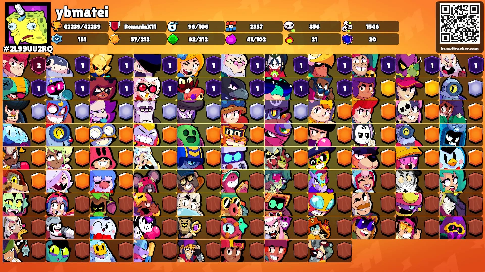 ybmatei's Ranks