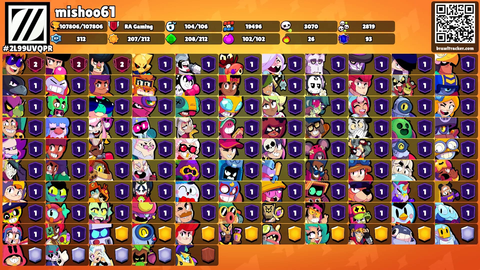 mishoo61's Ranks