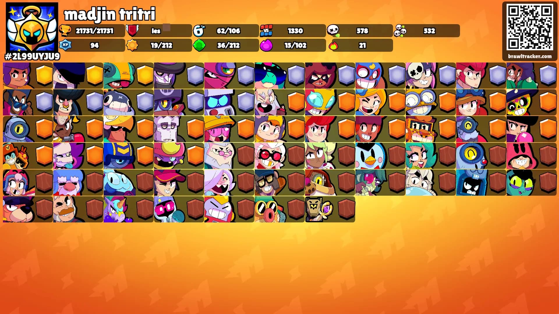 madjin tritri's Ranks