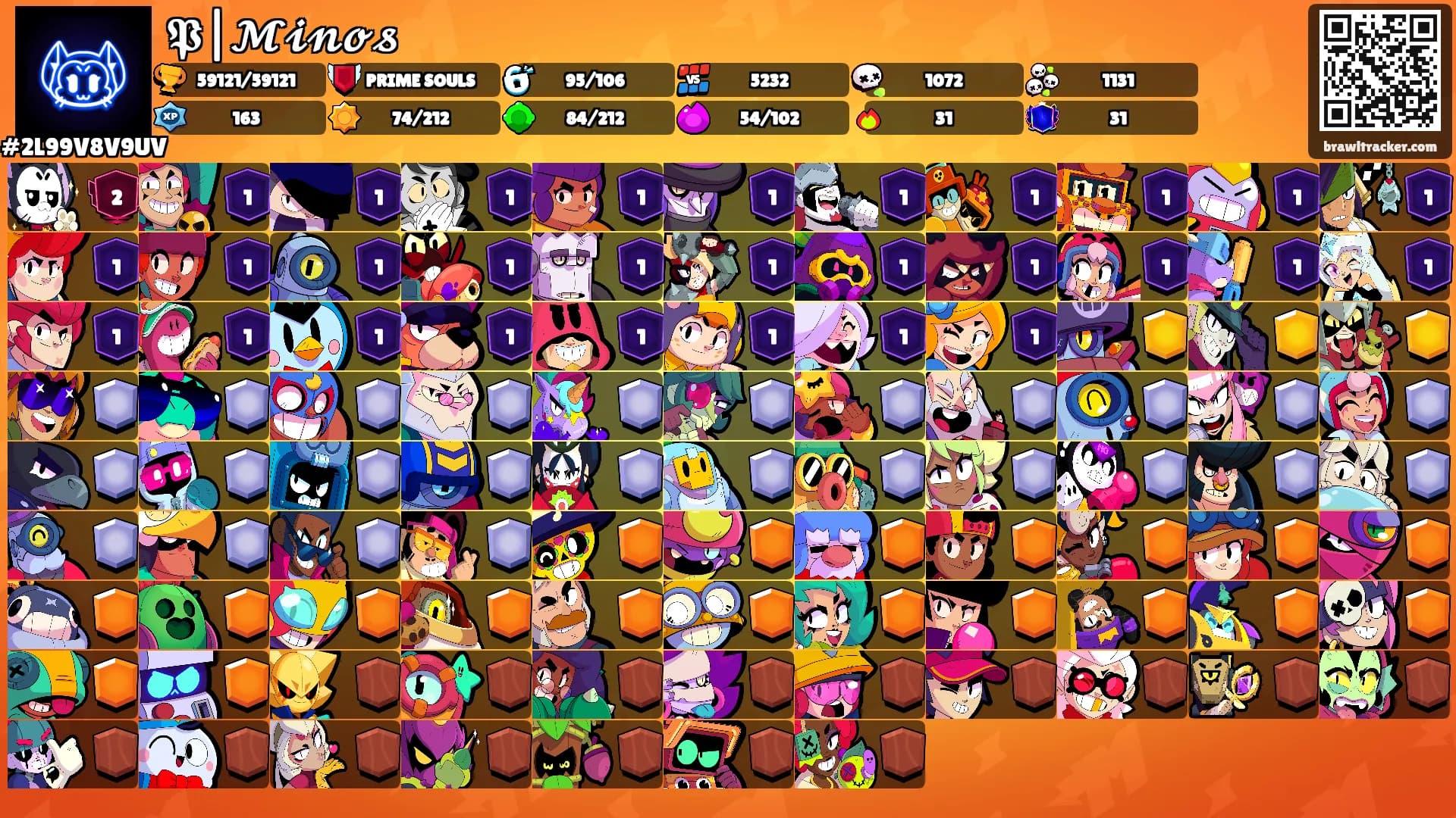 𝕻|𝓜𝓲𝓷𝓸𝓼's Ranks
