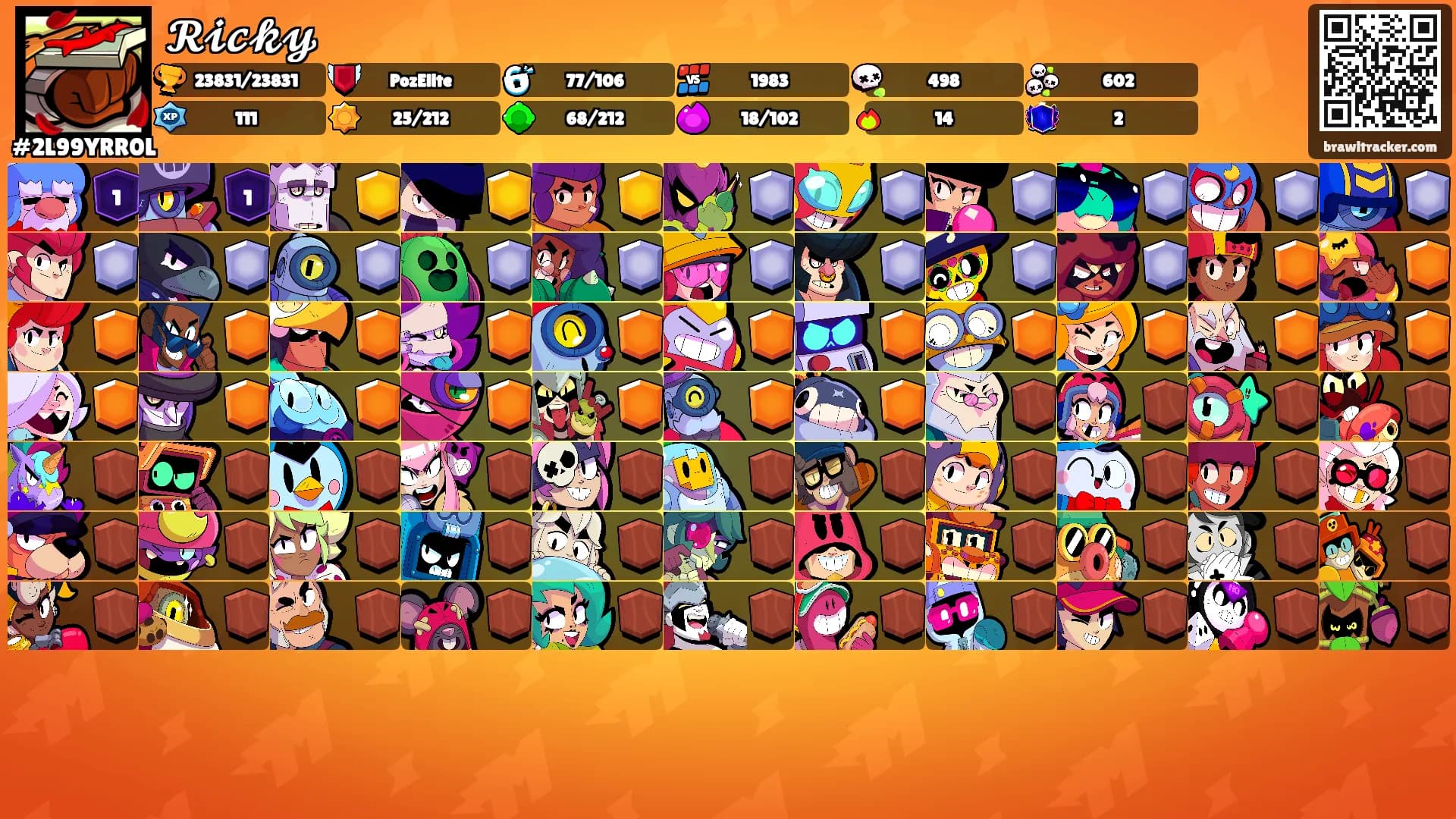 𝓡𝓲𝓬𝓴𝔂's Ranks