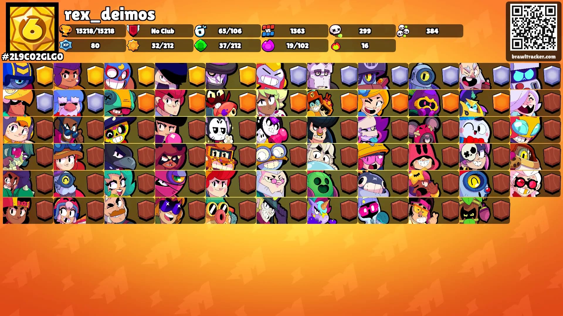 rex_deimos's Ranks