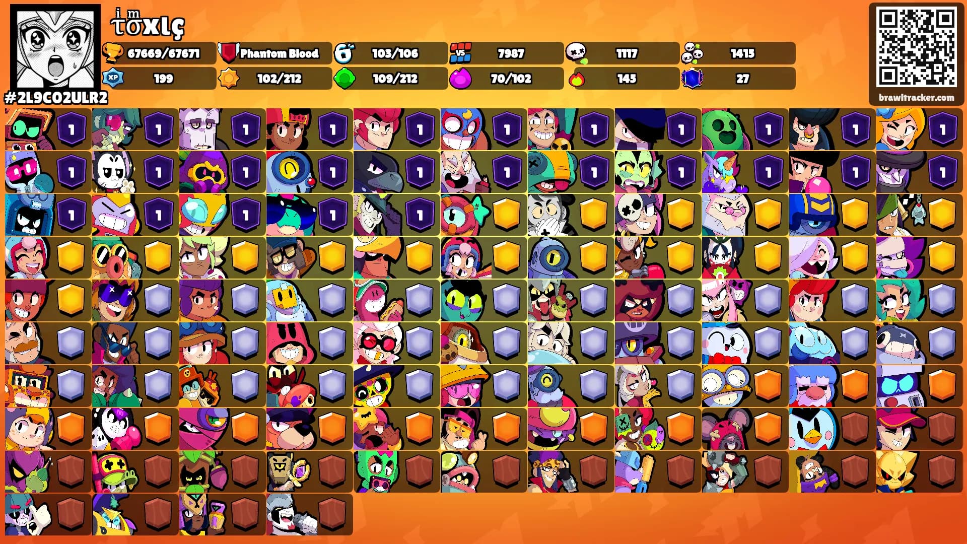 τͥσͫxιç's Ranks