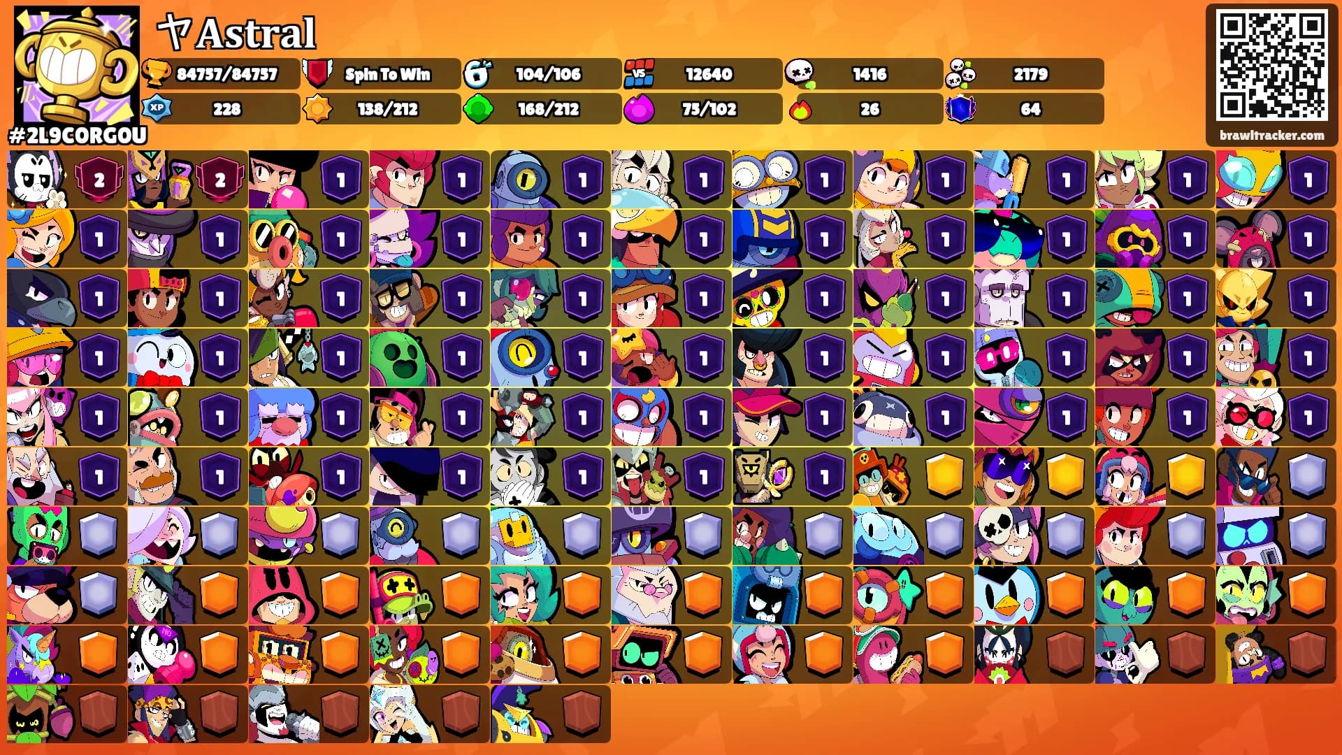 ヤ𝐀𝐬𝐭𝐫𝐚𝐥's Ranks