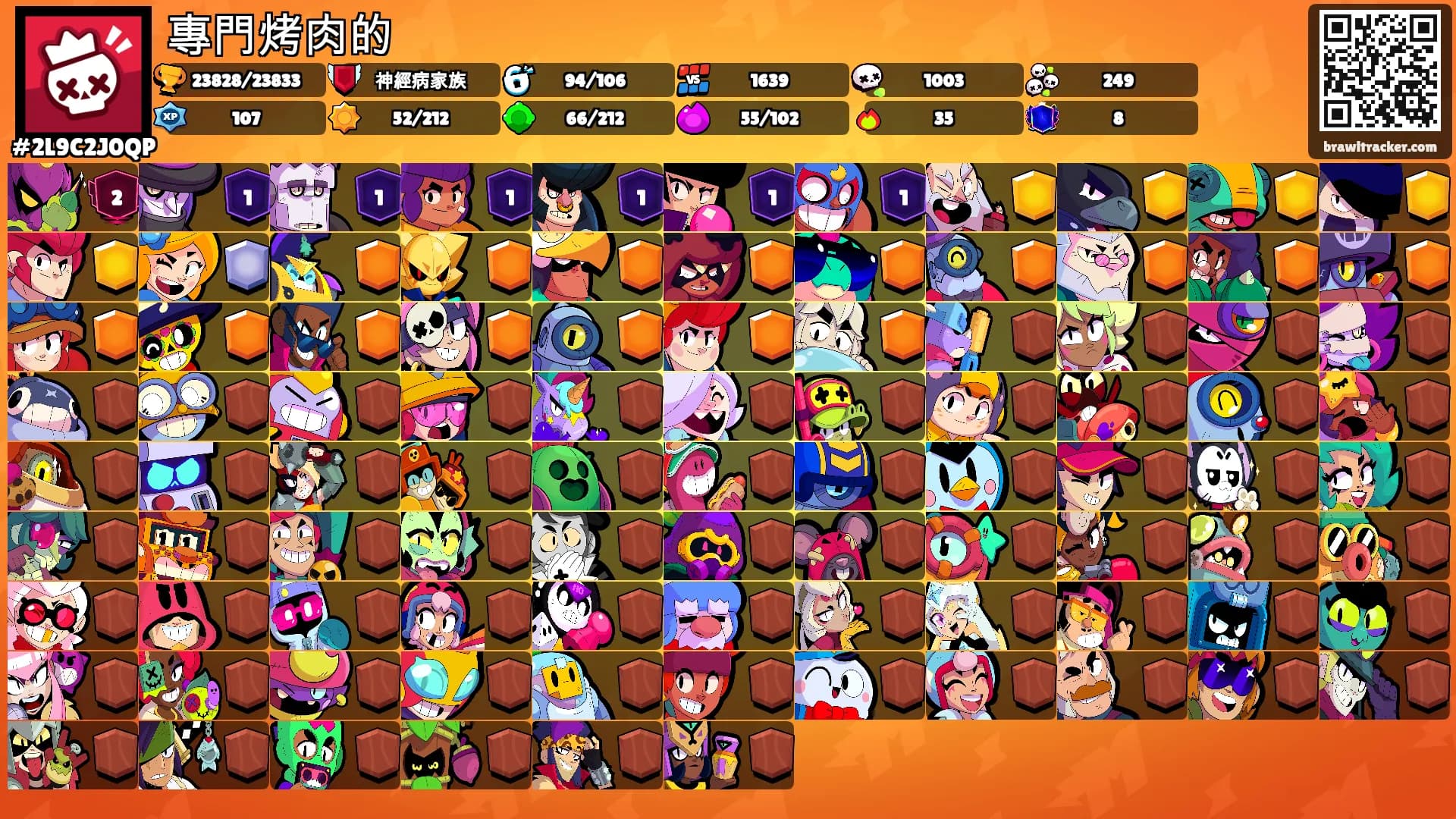 專門烤肉的's Ranks