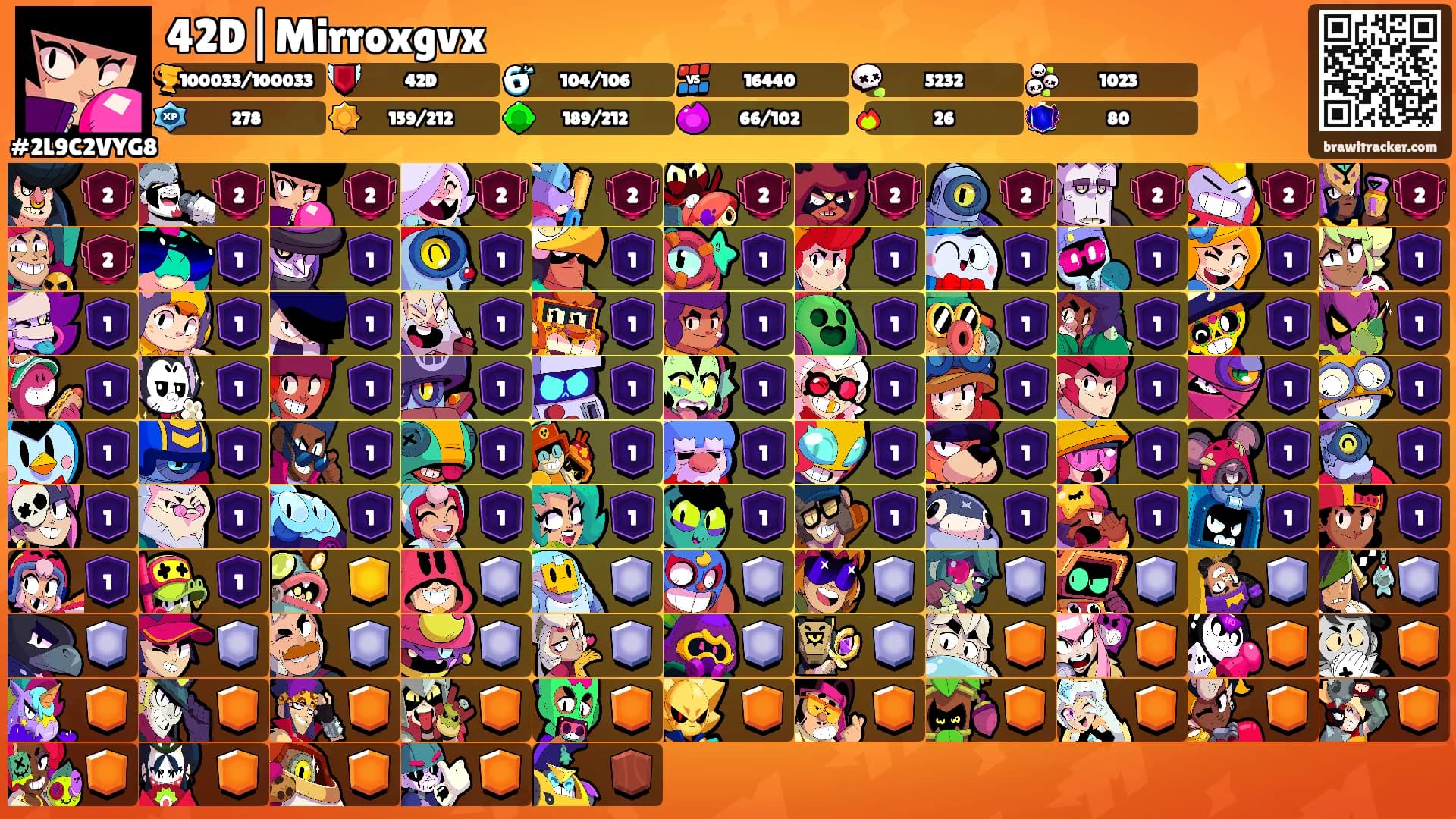 42D|Mirroxgvx's Ranks