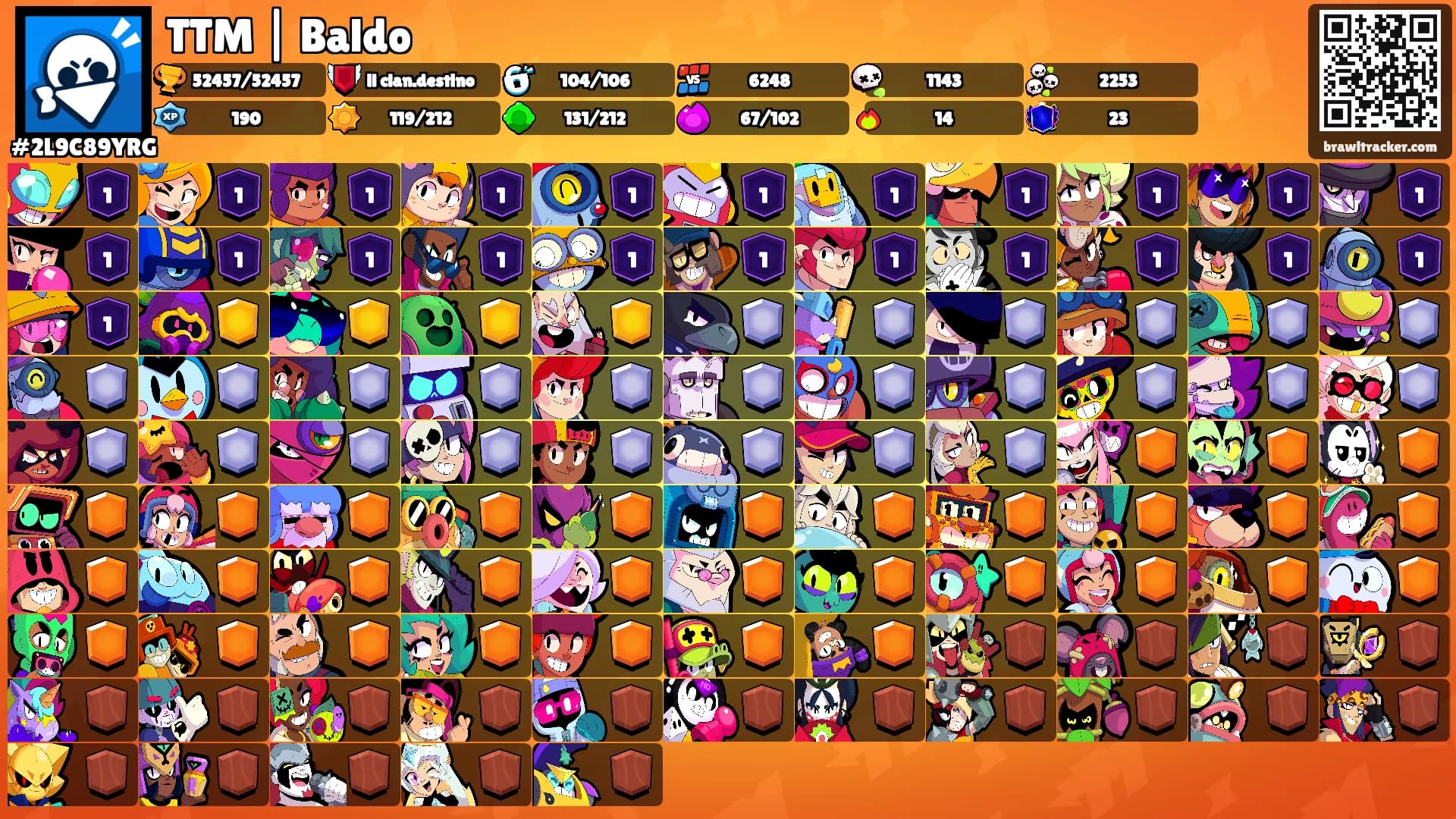 TTM | Baldo's Ranks