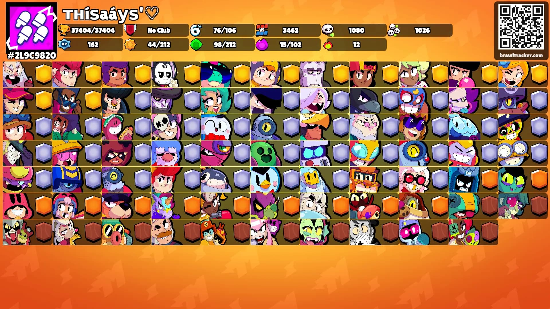 тнíѕaáуѕ'♡'s Ranks