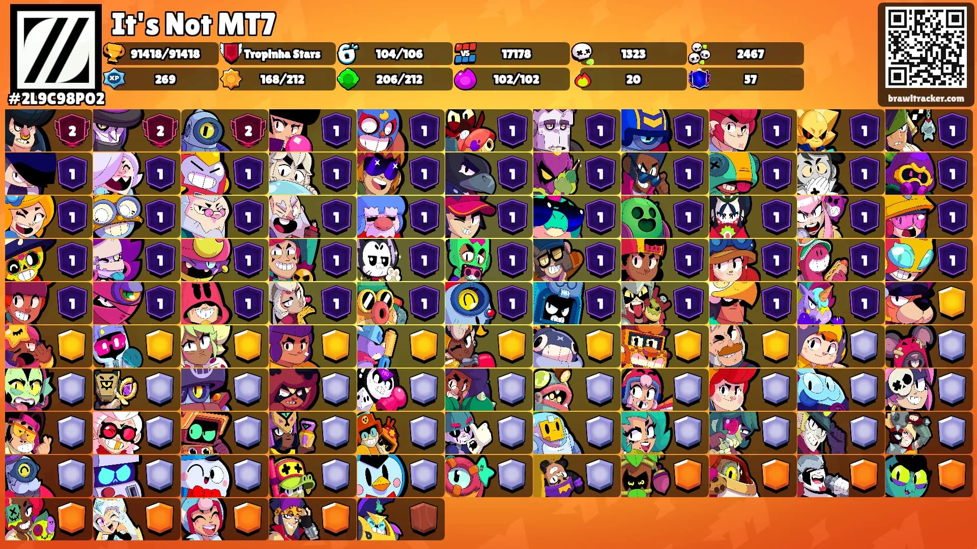 It's Not MT7's Ranks
