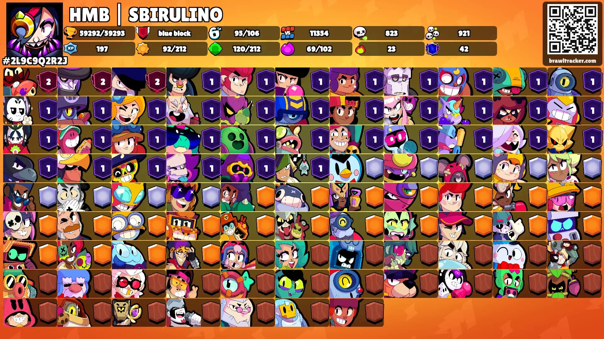 HMB | SBIRULINO's Ranks