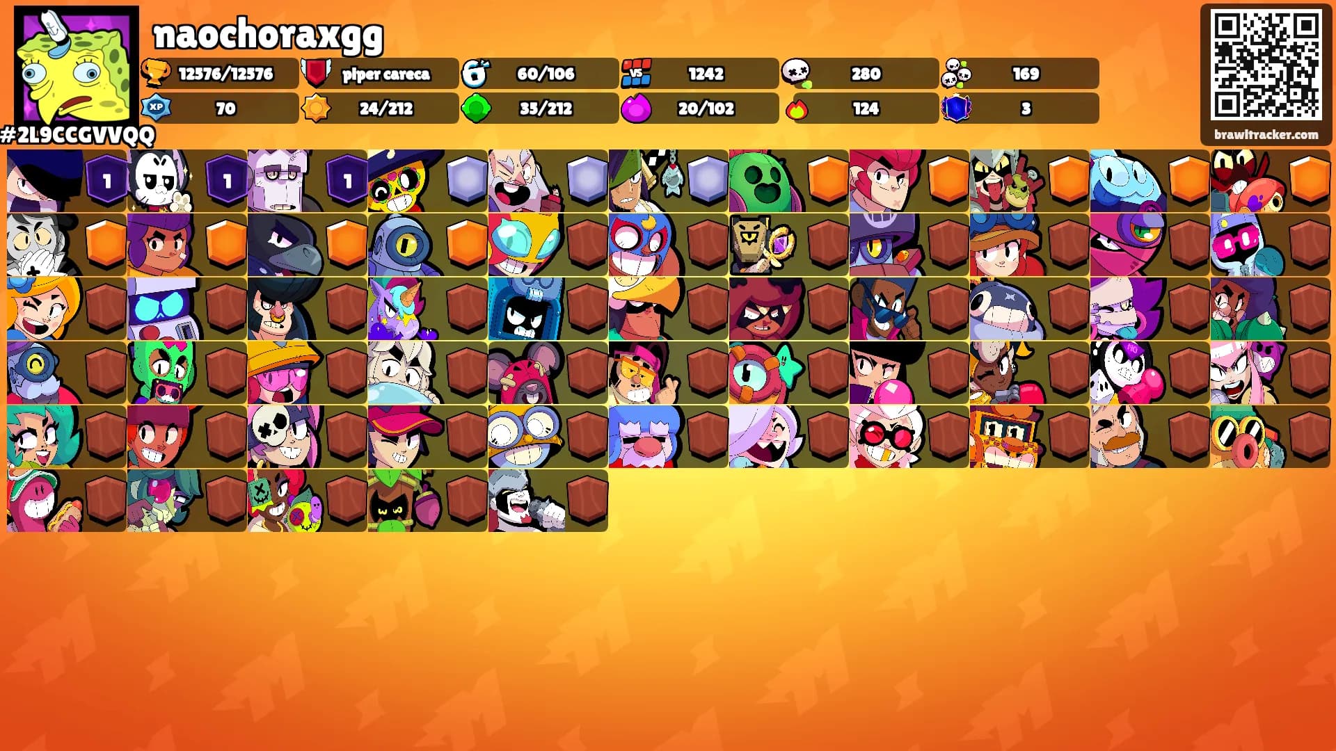 naochoraxgg's Ranks