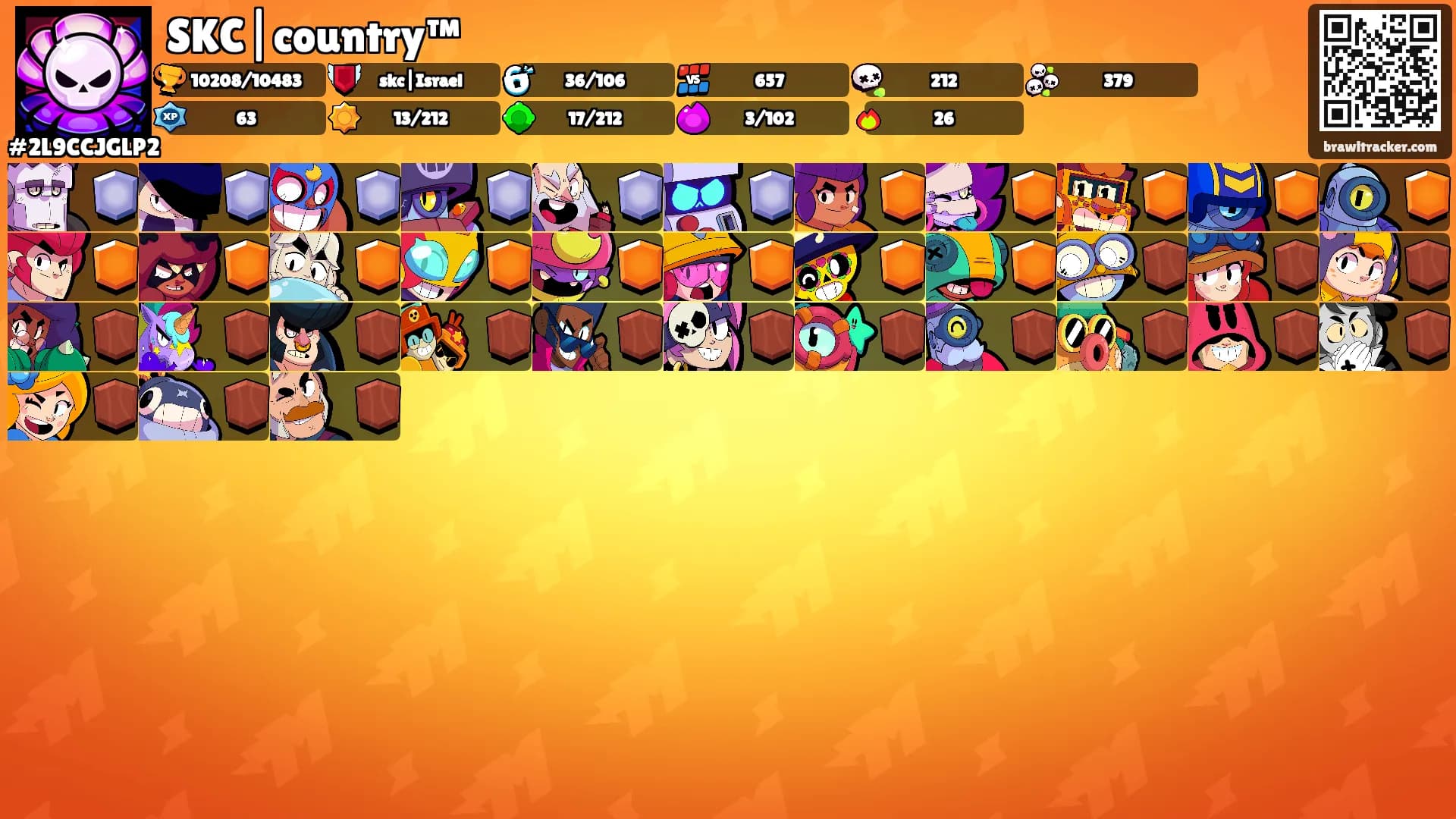 SKC|country™'s Ranks