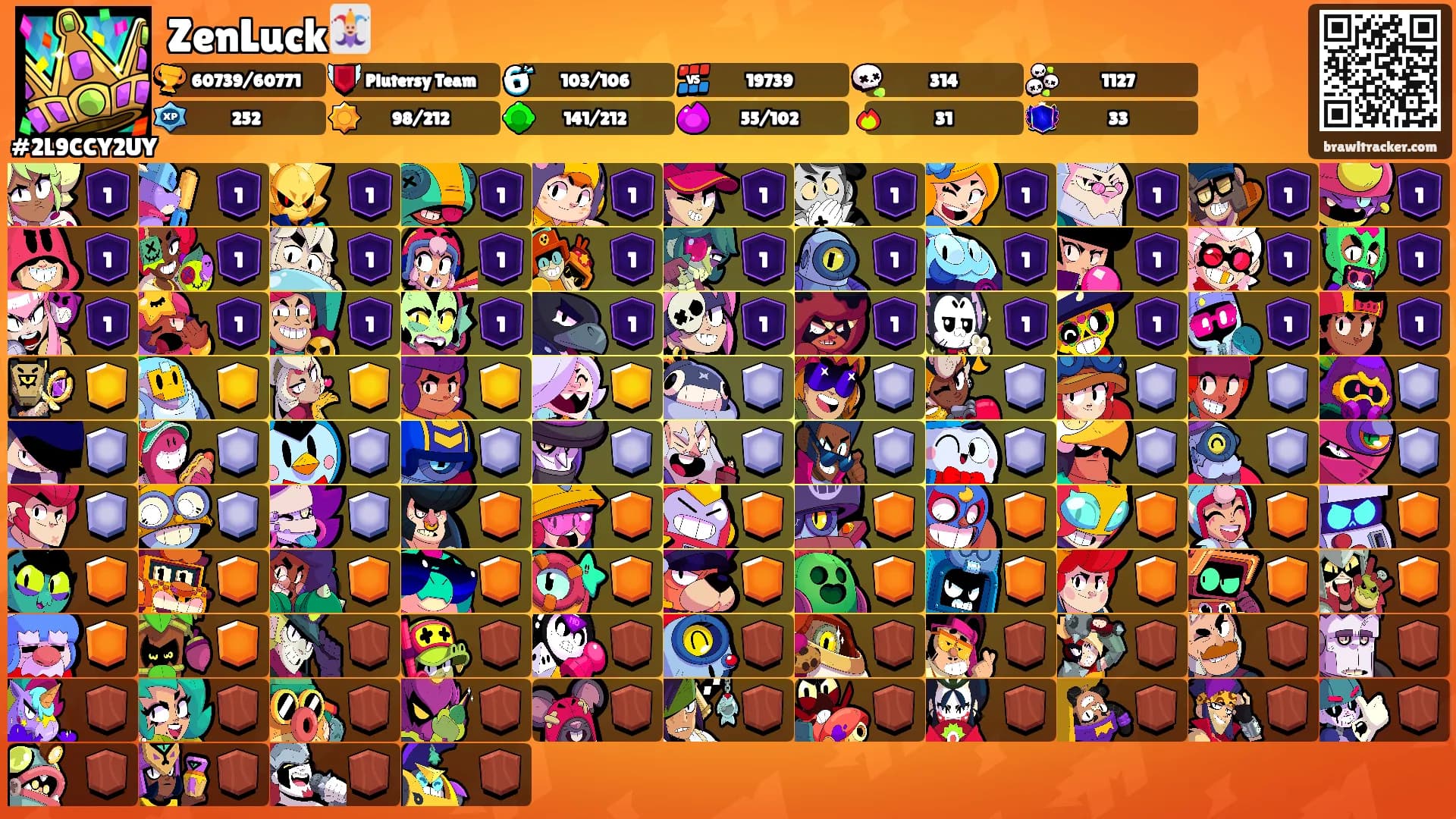 ZenLuck🃏's Ranks
